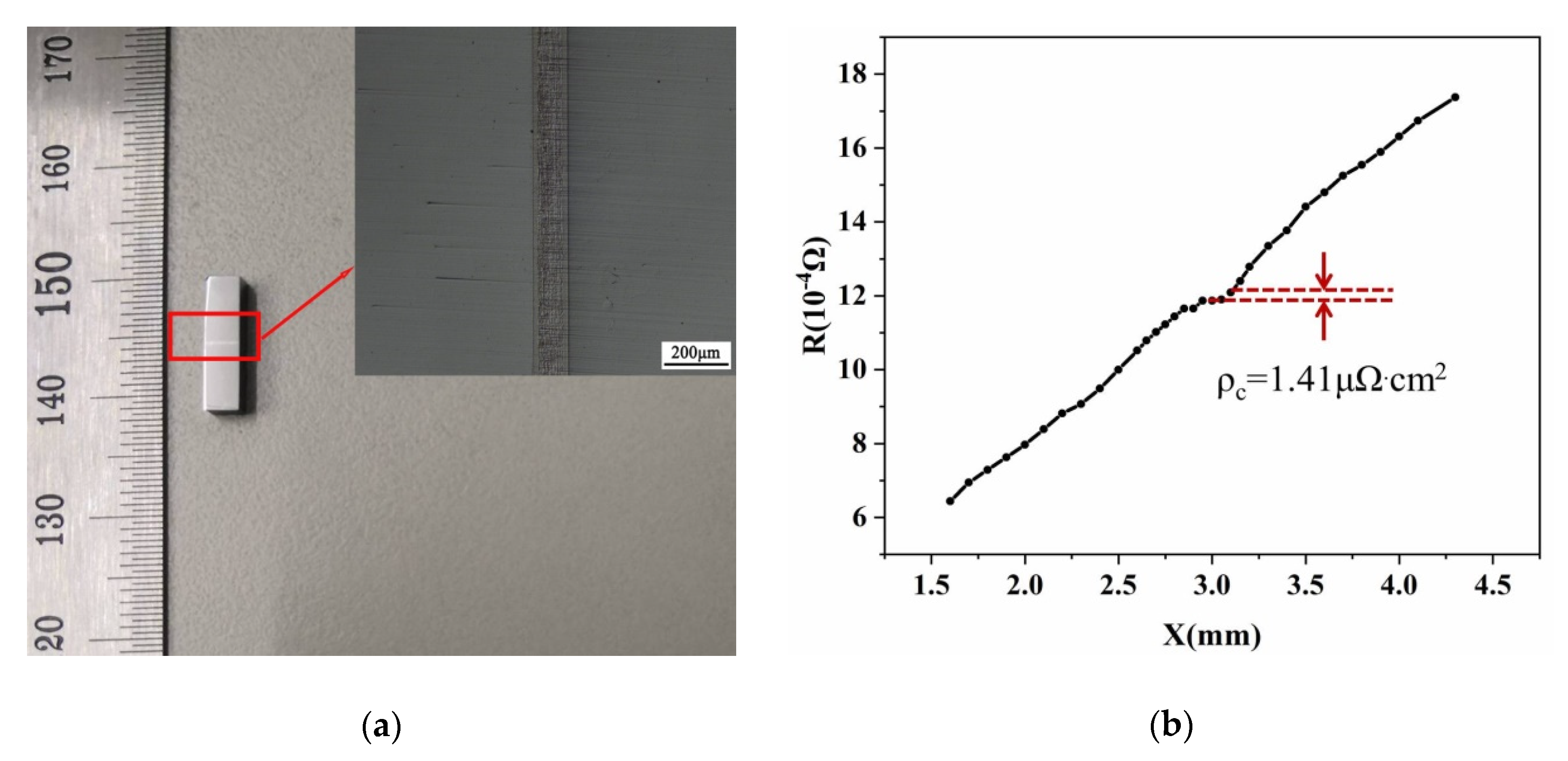 Materials 13 01130 g007 Materials 13 01130 g007