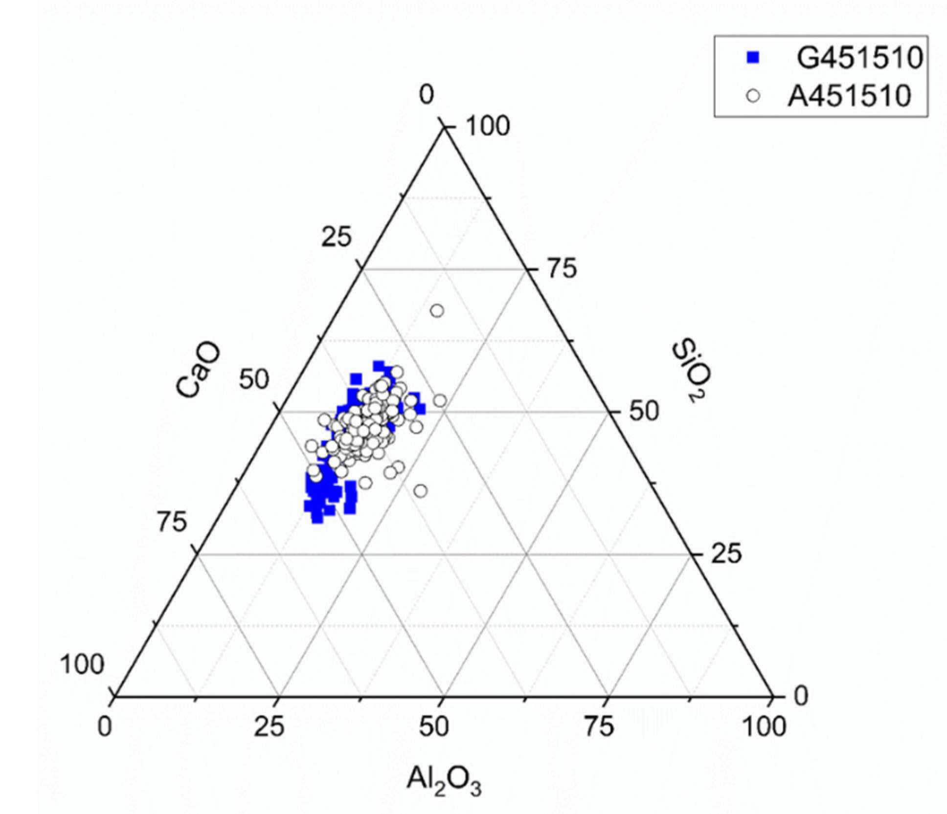 Materials 13 01134 g012
