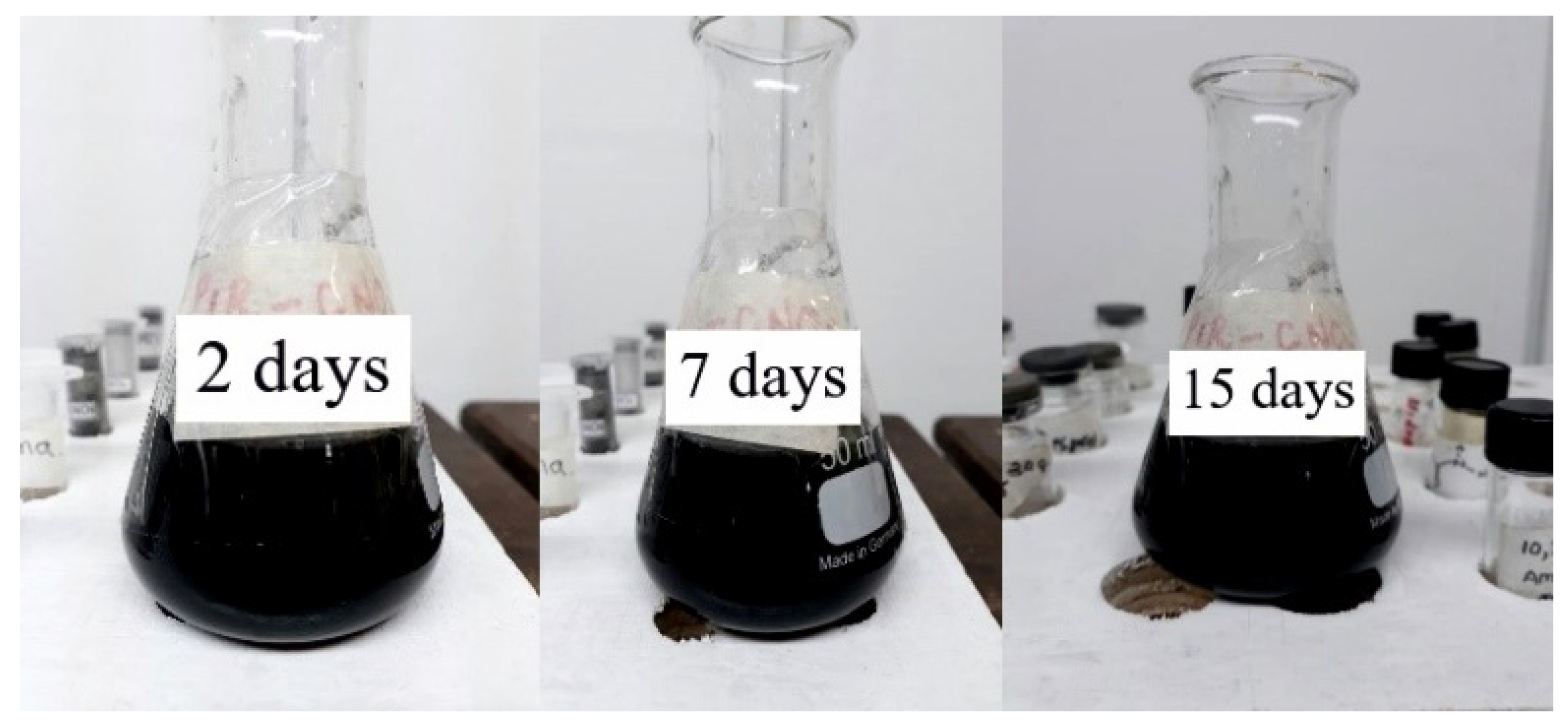 Materials 13 01141 g002 Materials 13 01141 g002