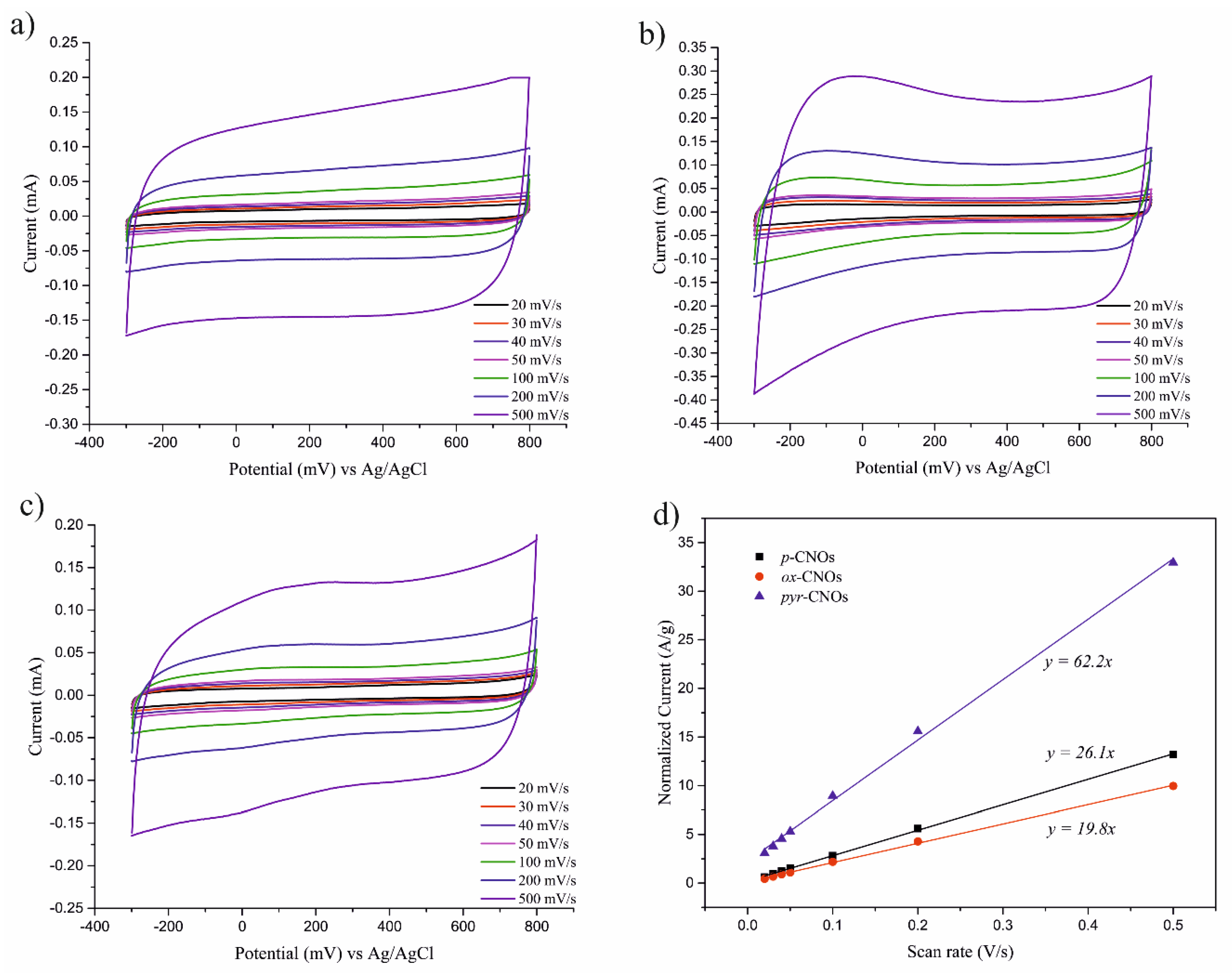 Materials 13 01141 g009 Materials 13 01141 g009