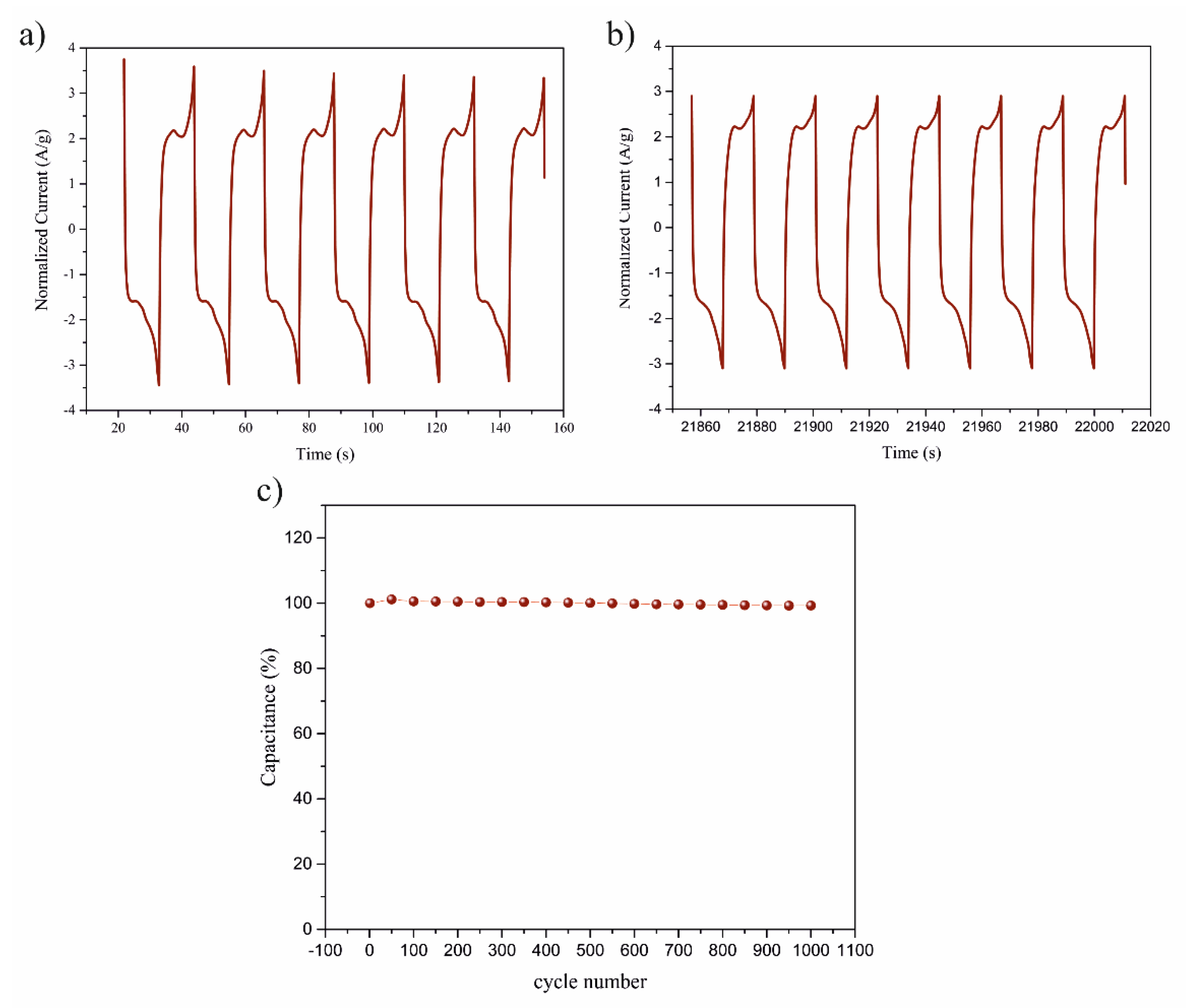 Materials 13 01141 g010 Materials 13 01141 g010