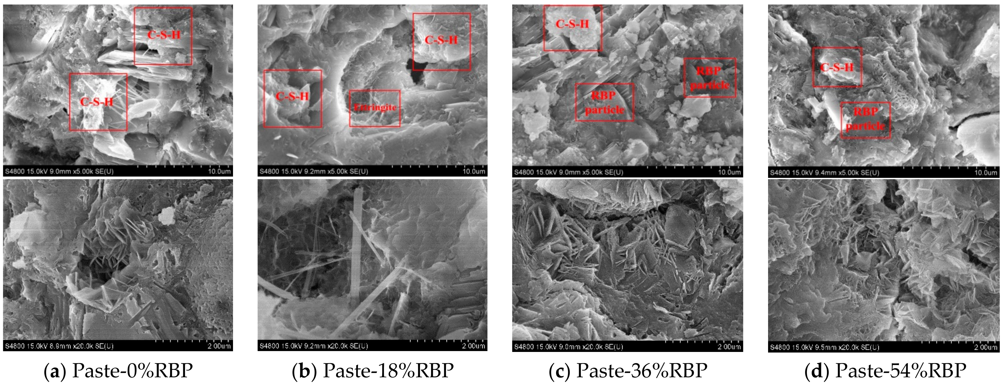 Materials 13 01143 g003 Materials 13 01143 g003