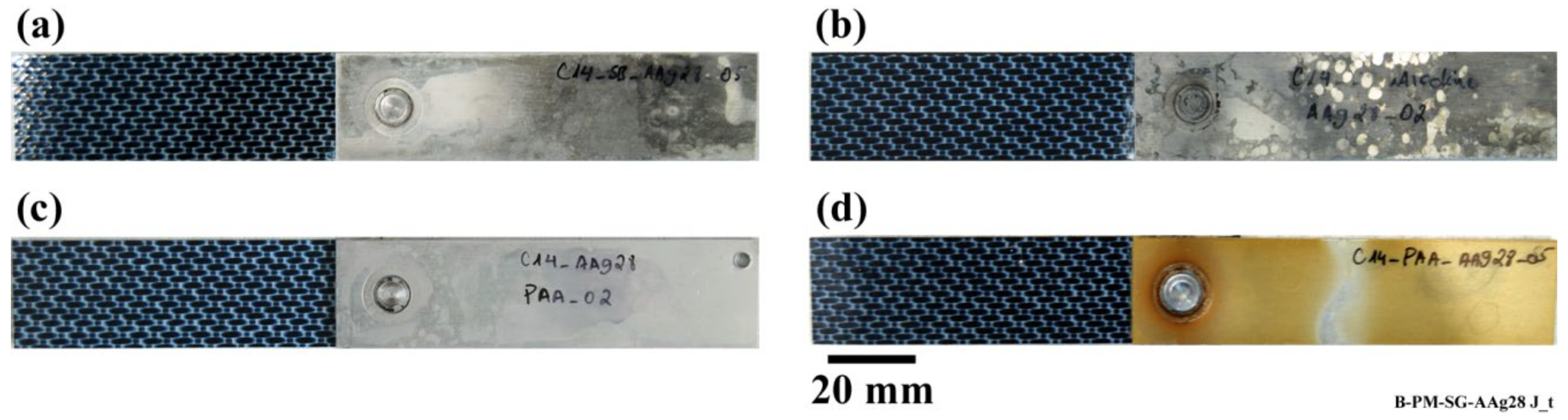 Materials 13 01144 g001