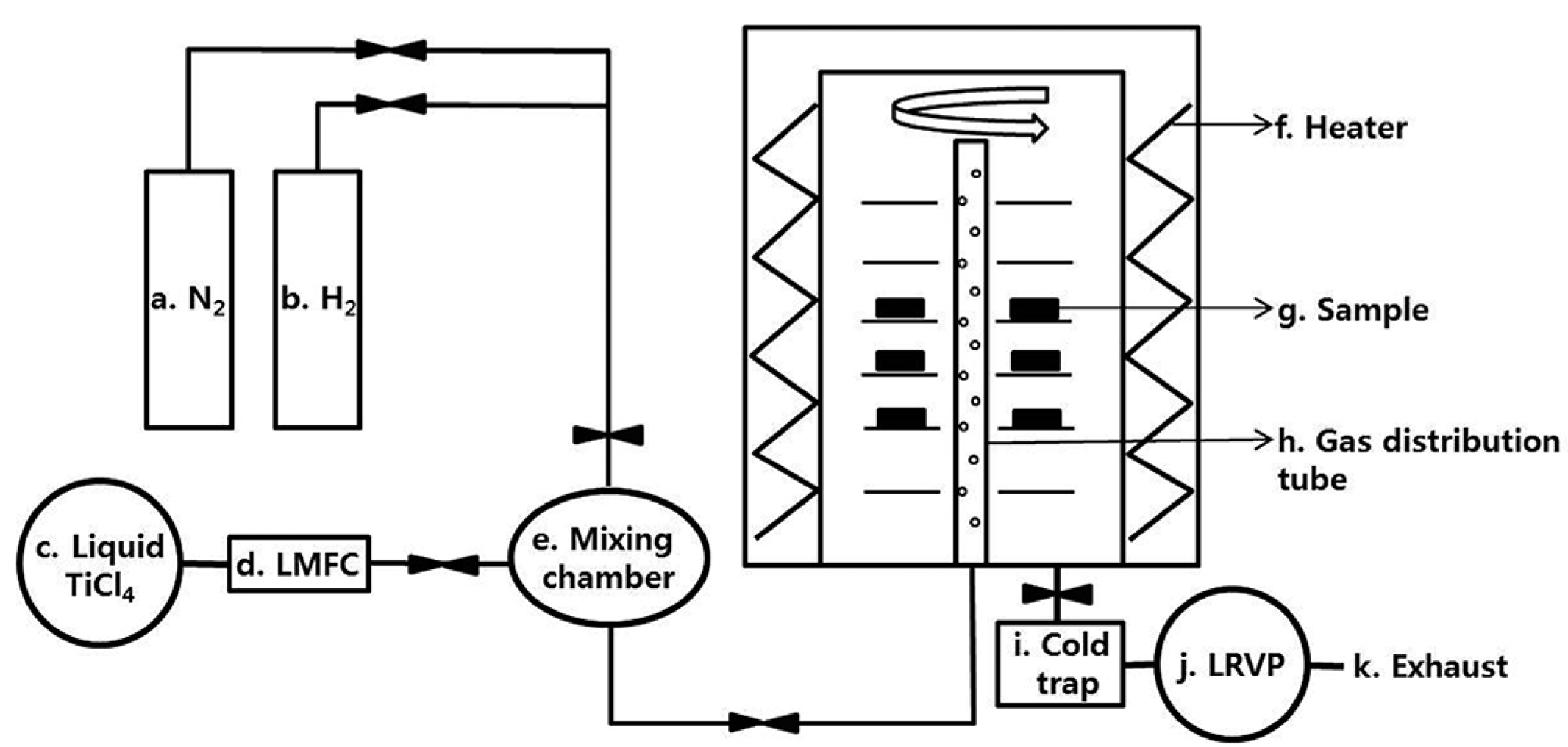 Materials 13 01145 g001