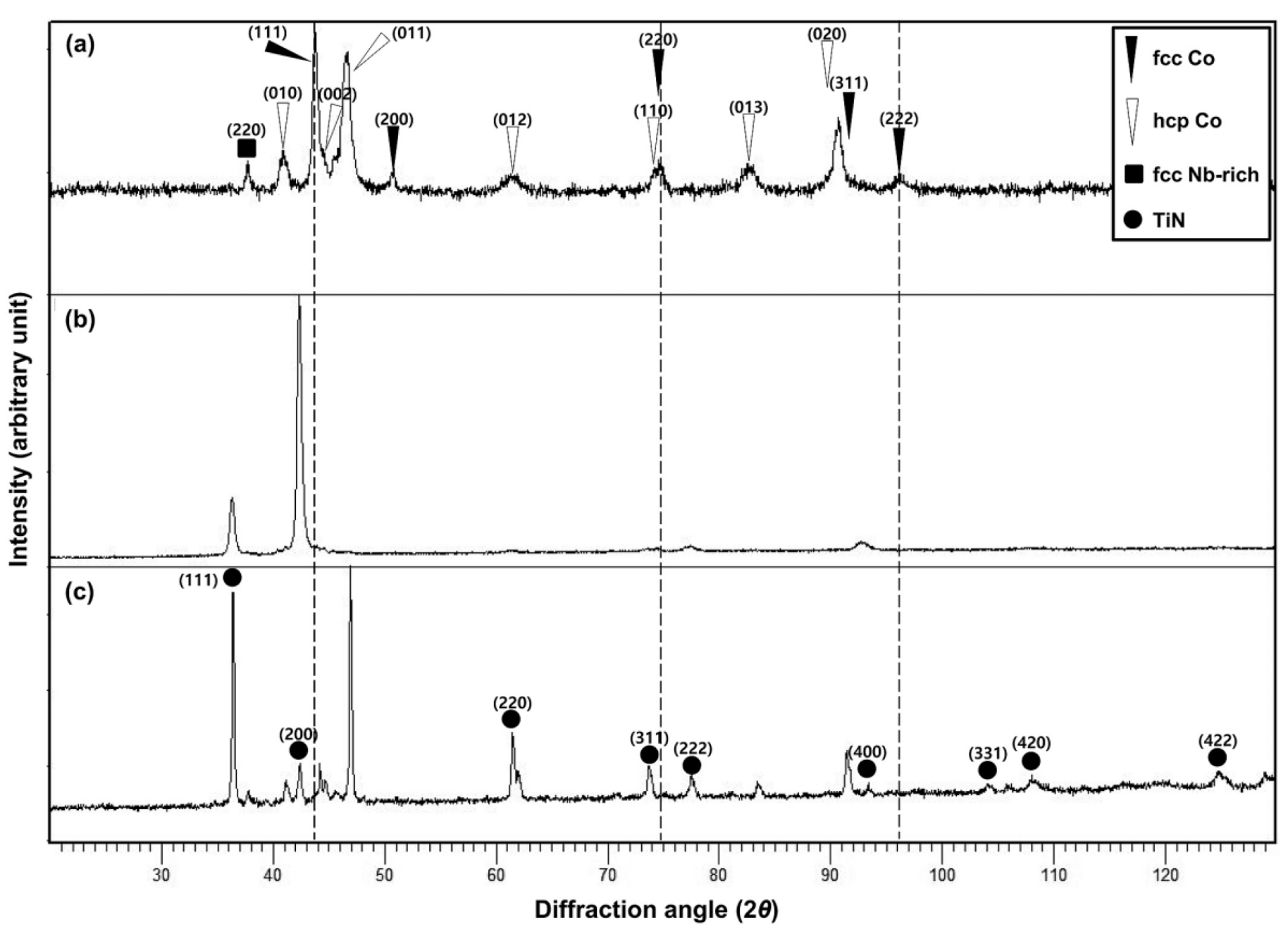 Materials 13 01145 g002