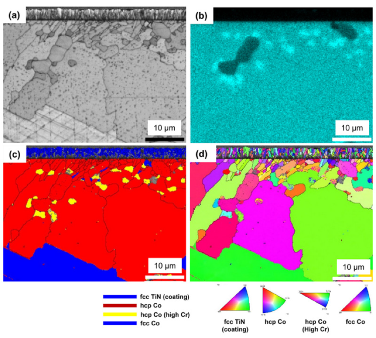Materials 13 01145 g009