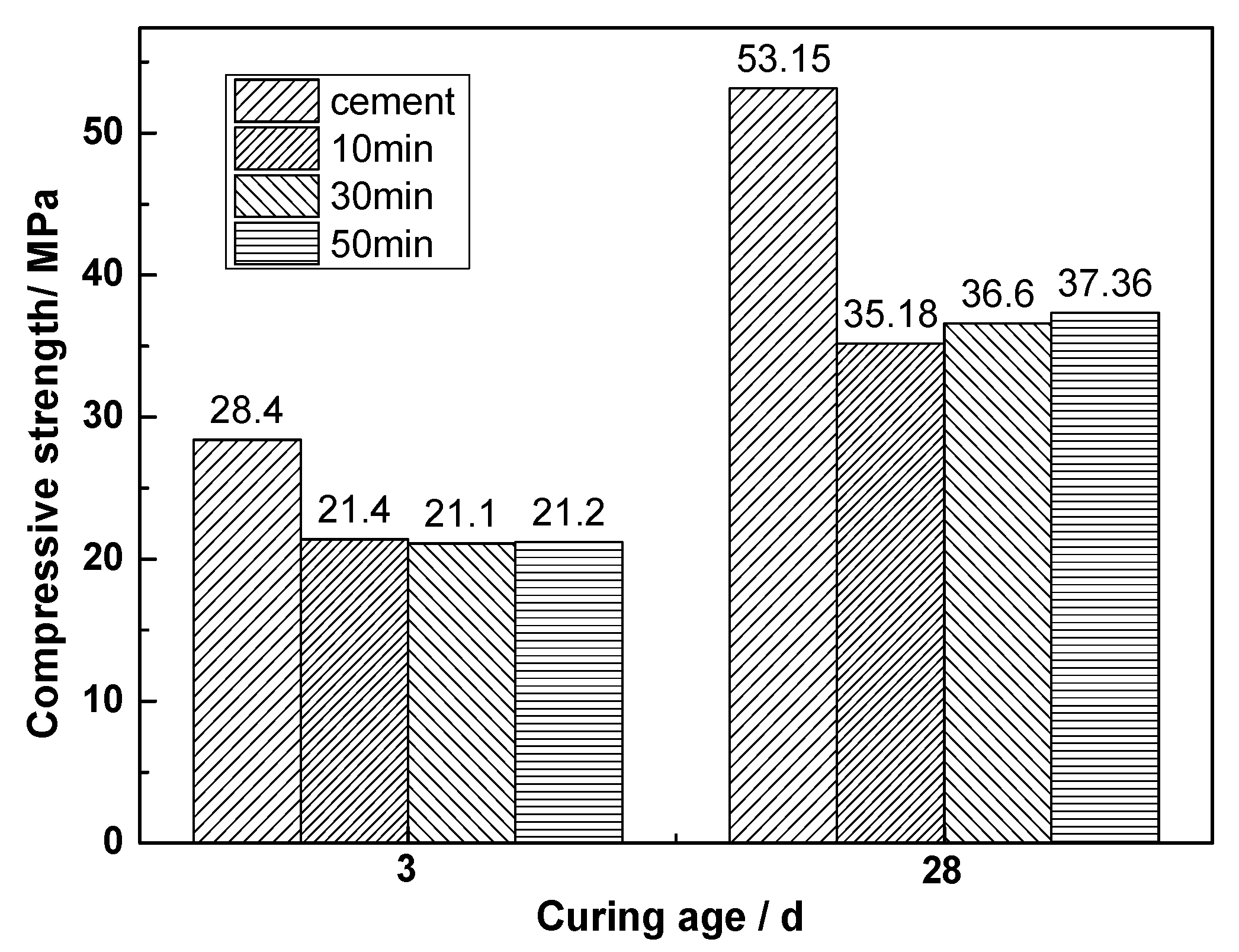 Materials 13 01155 g002 Materials 13 01155 g002