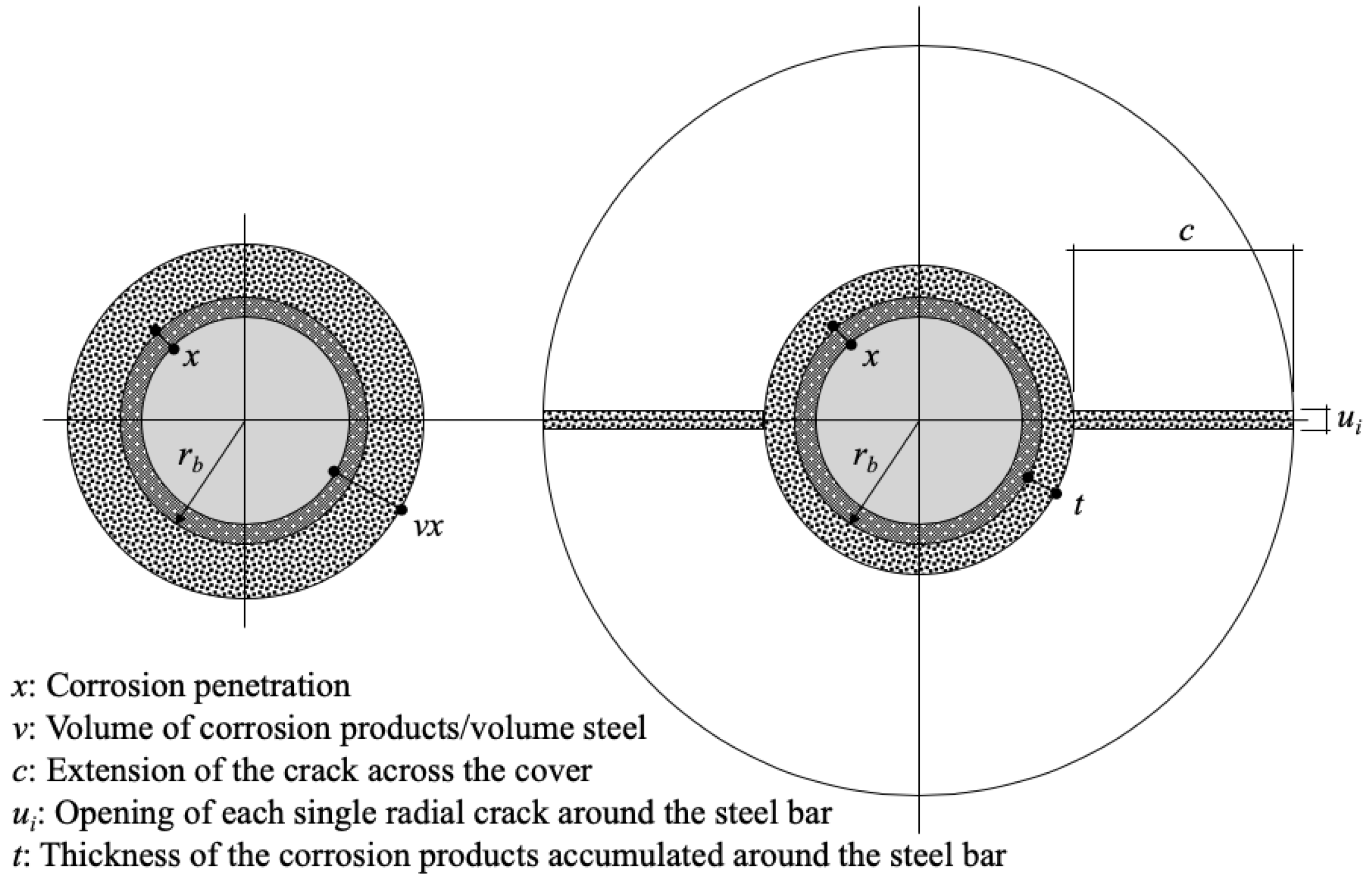 Materials 13 01156 g002