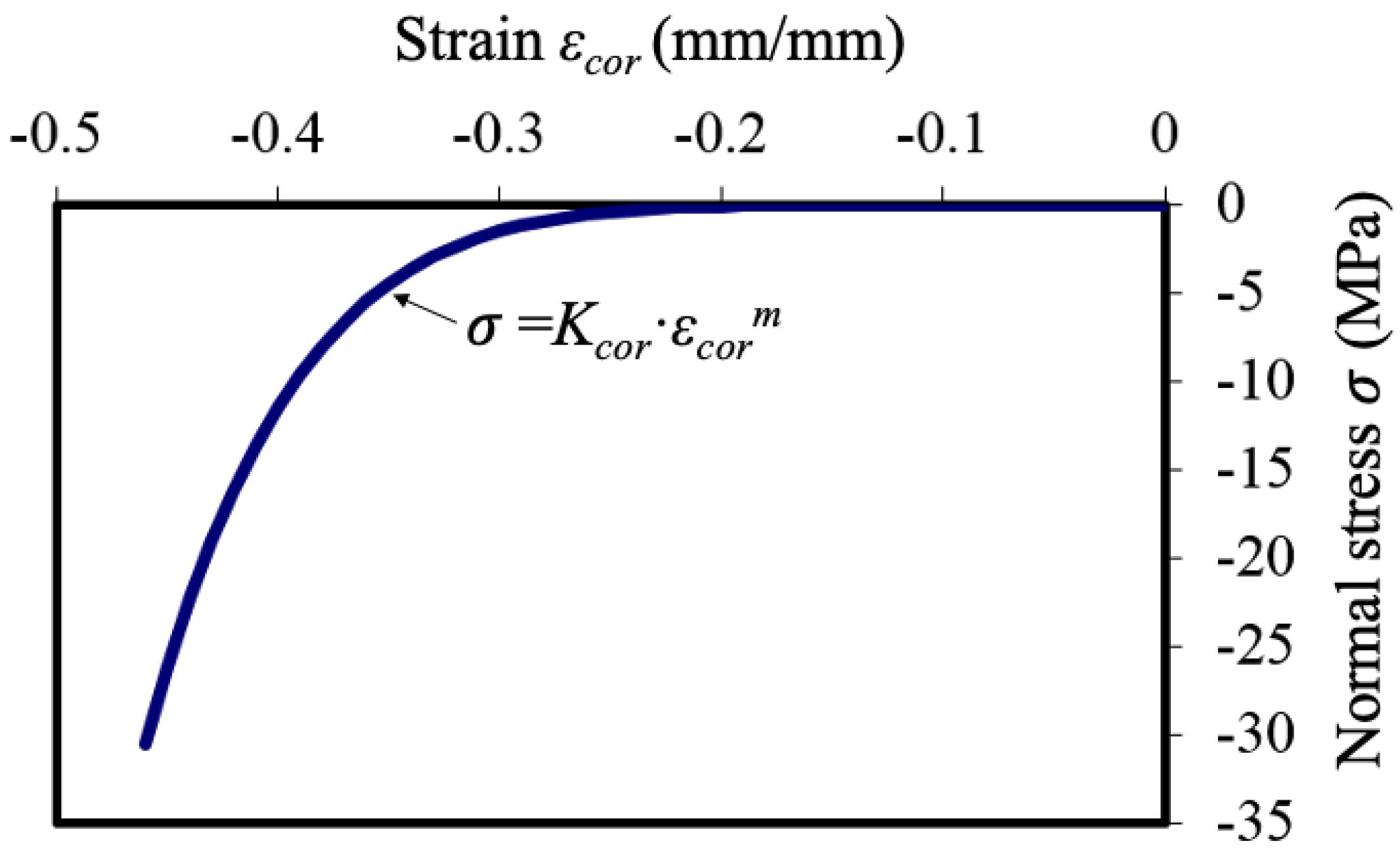 Materials 13 01156 g004