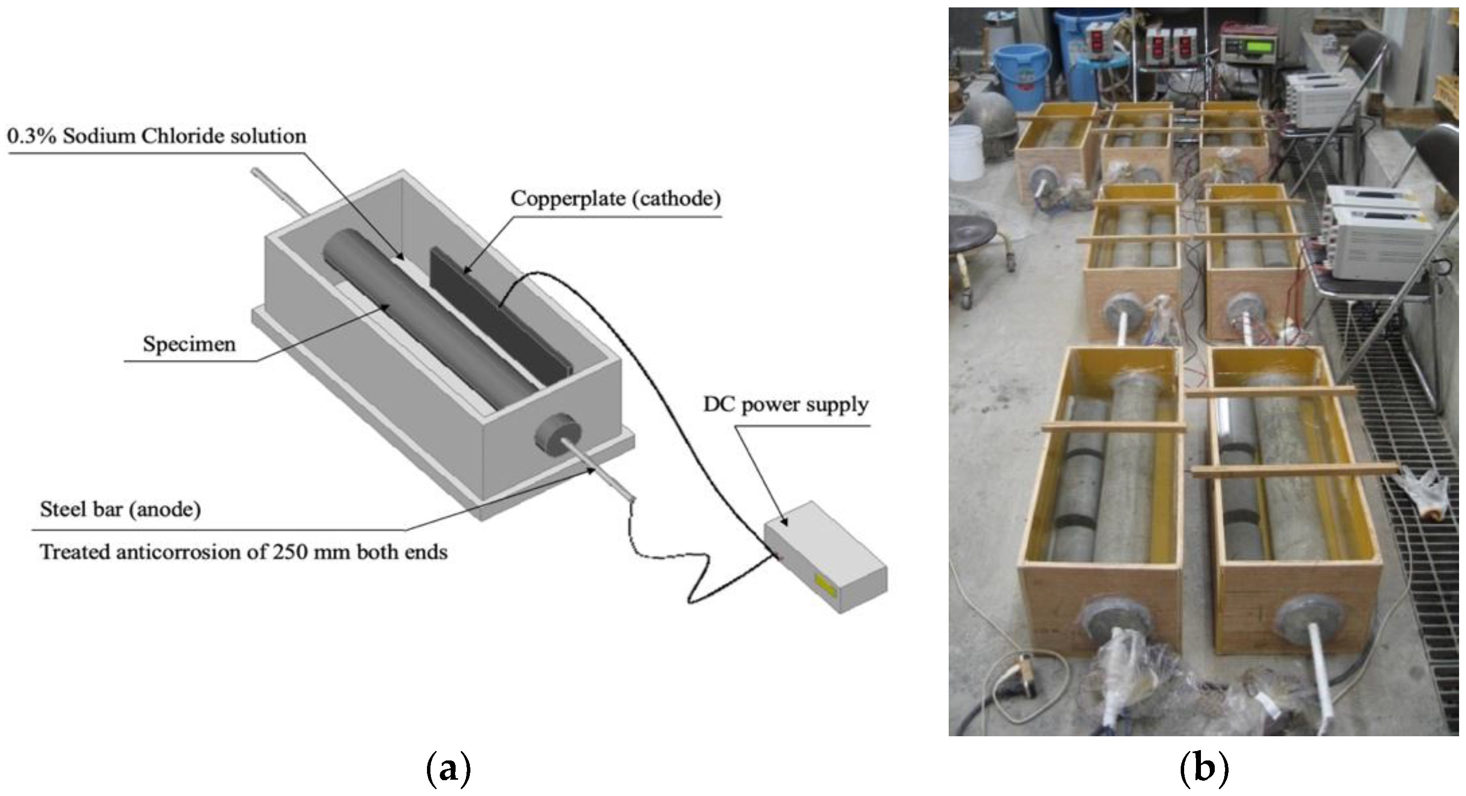 Materials 13 01156 g005