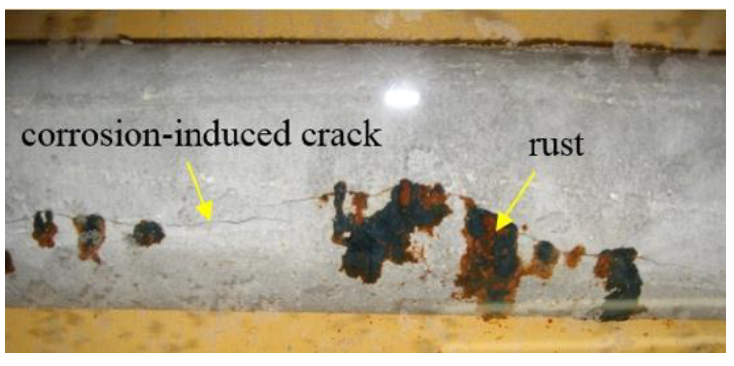 Materials 13 01156 g006