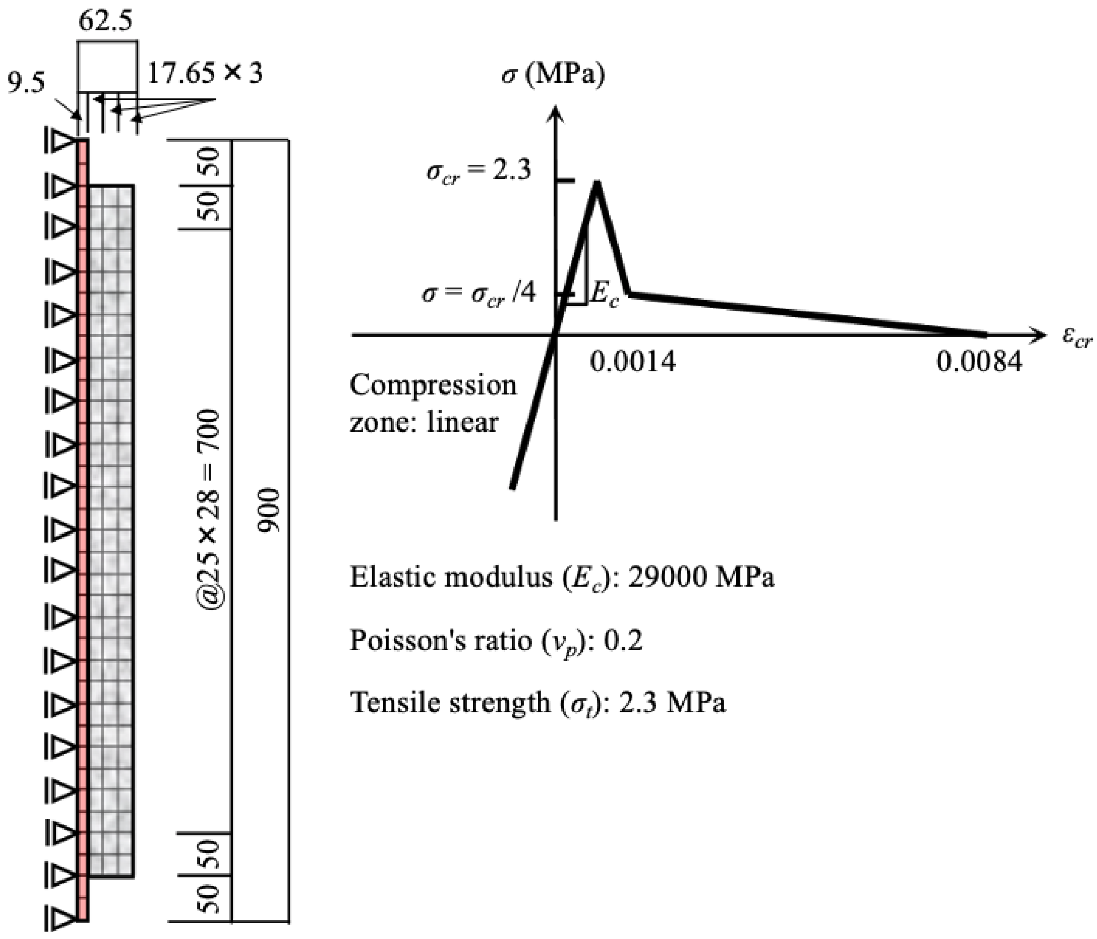 Materials 13 01156 g008