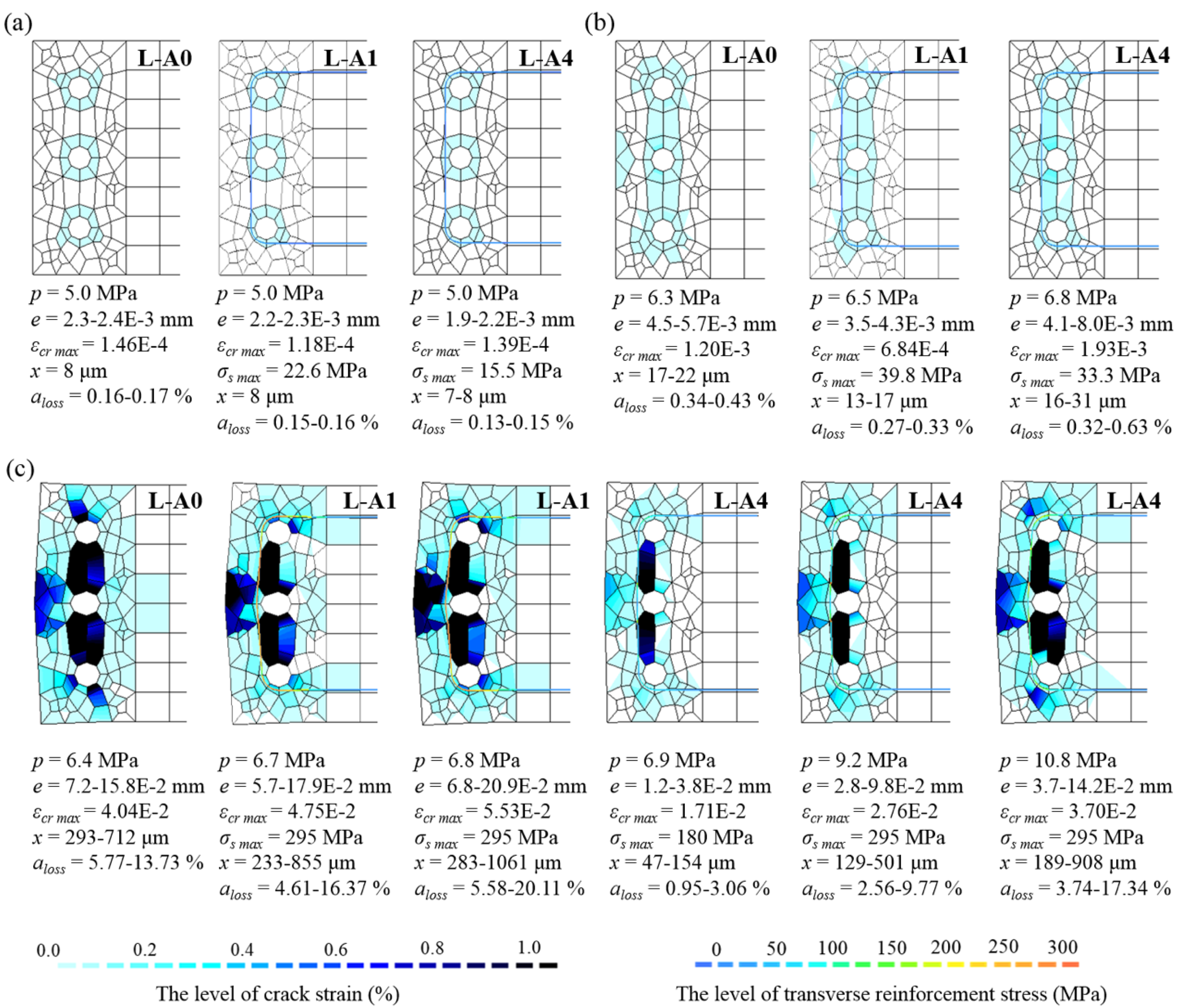 Materials 13 01156 g012