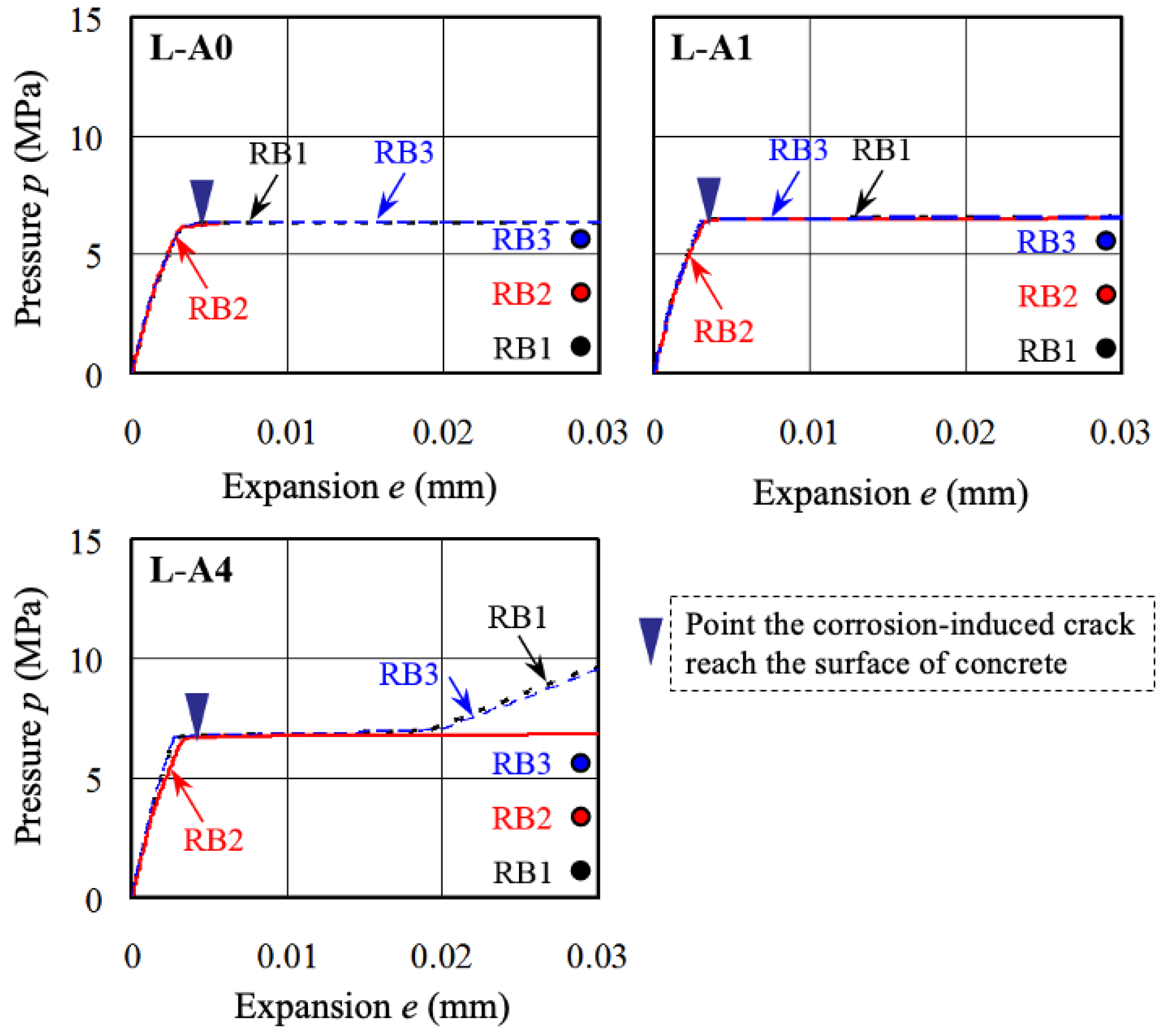 Materials 13 01156 g013