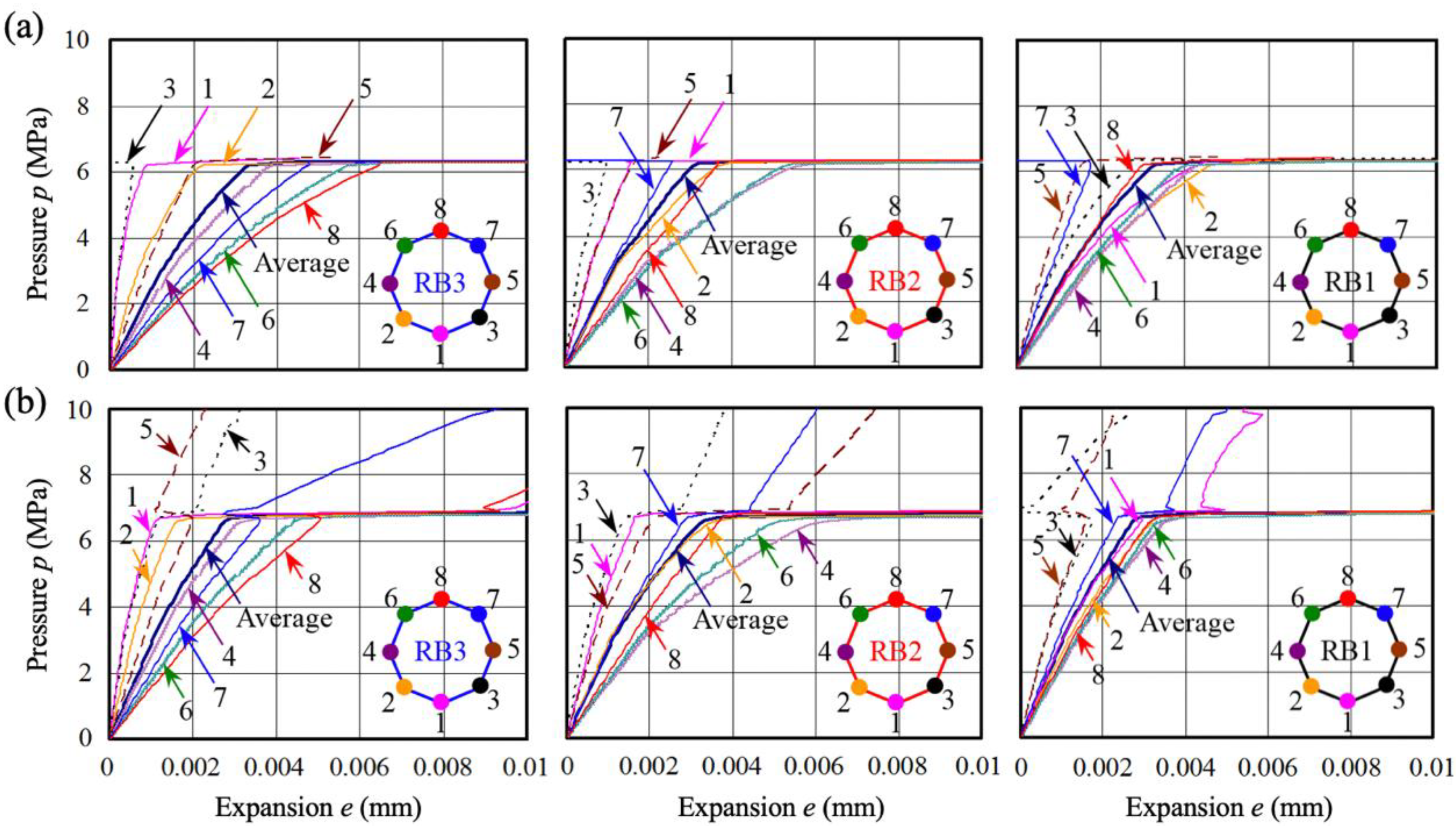 Materials 13 01156 g014