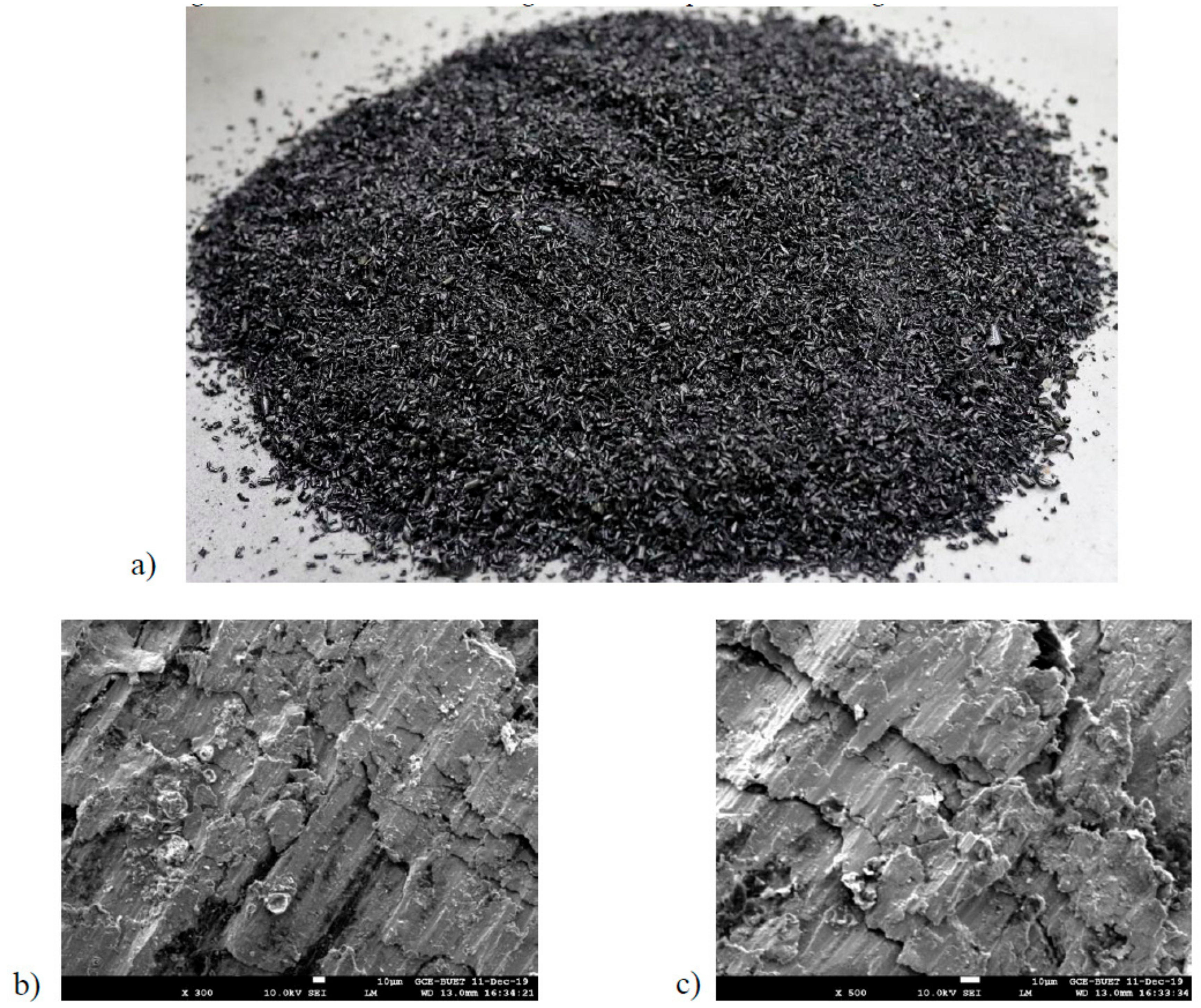 Steel Powder granular S16SP – Iron Powder Manufacturers and Distributors –  Find Where to Buy Iron Powder at