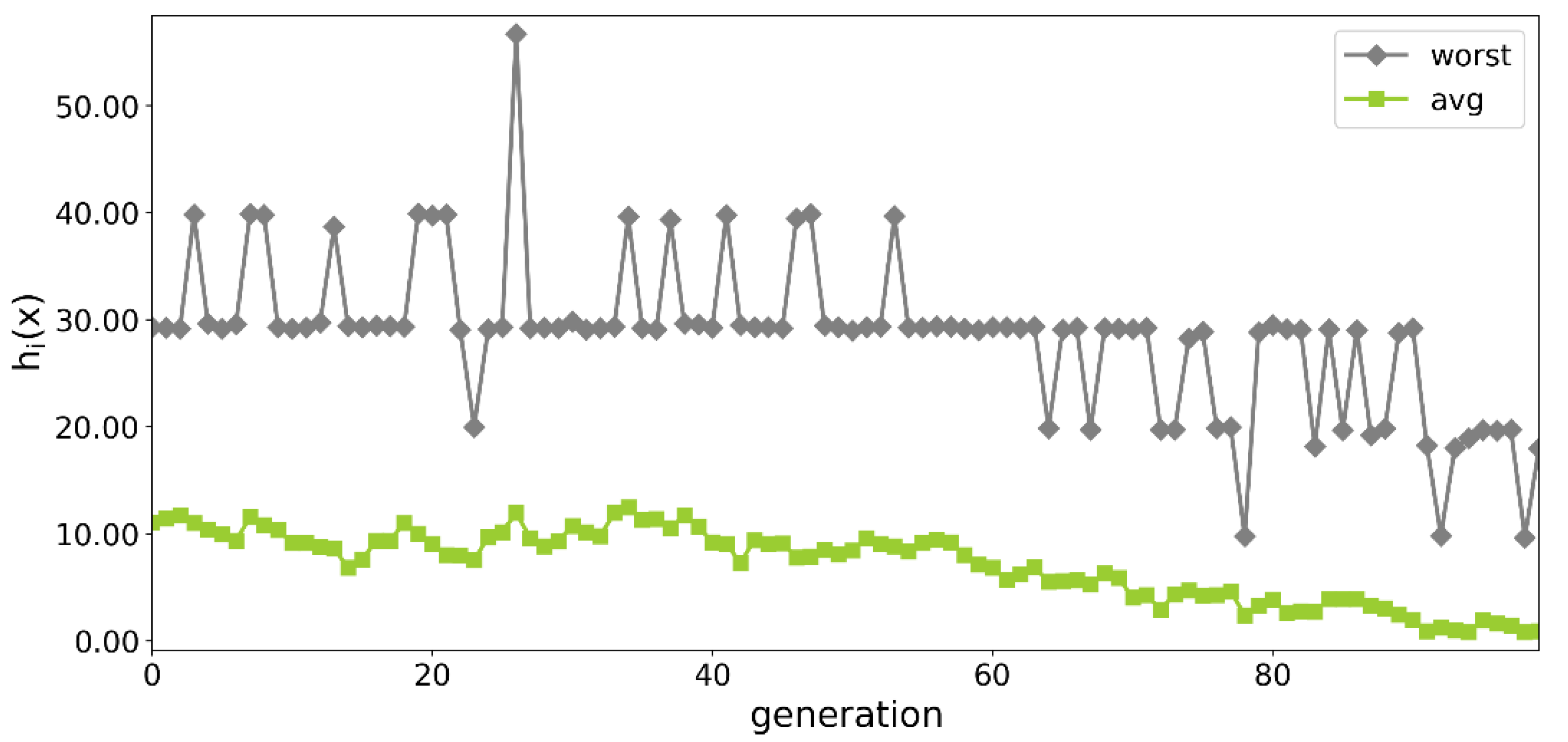 Materials 13 01175 g004