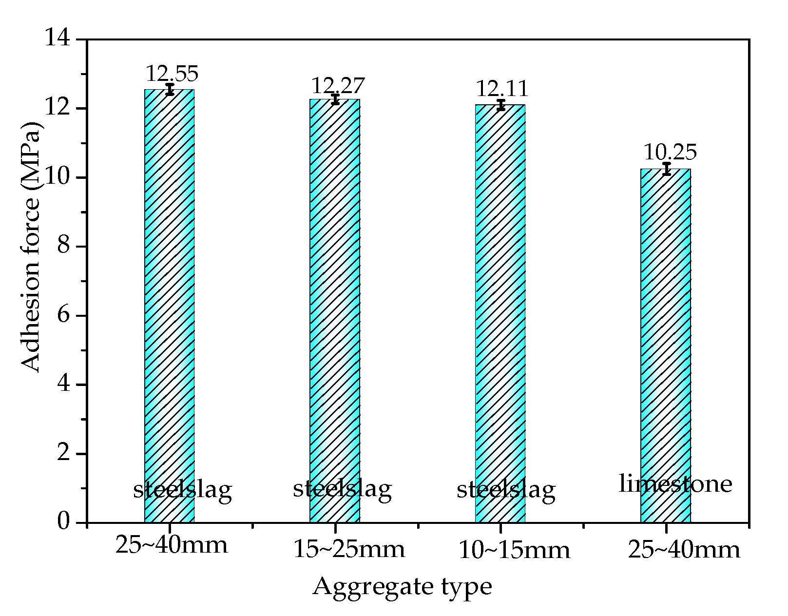 Materials 13 01180 g002 Materials 13 01180 g002