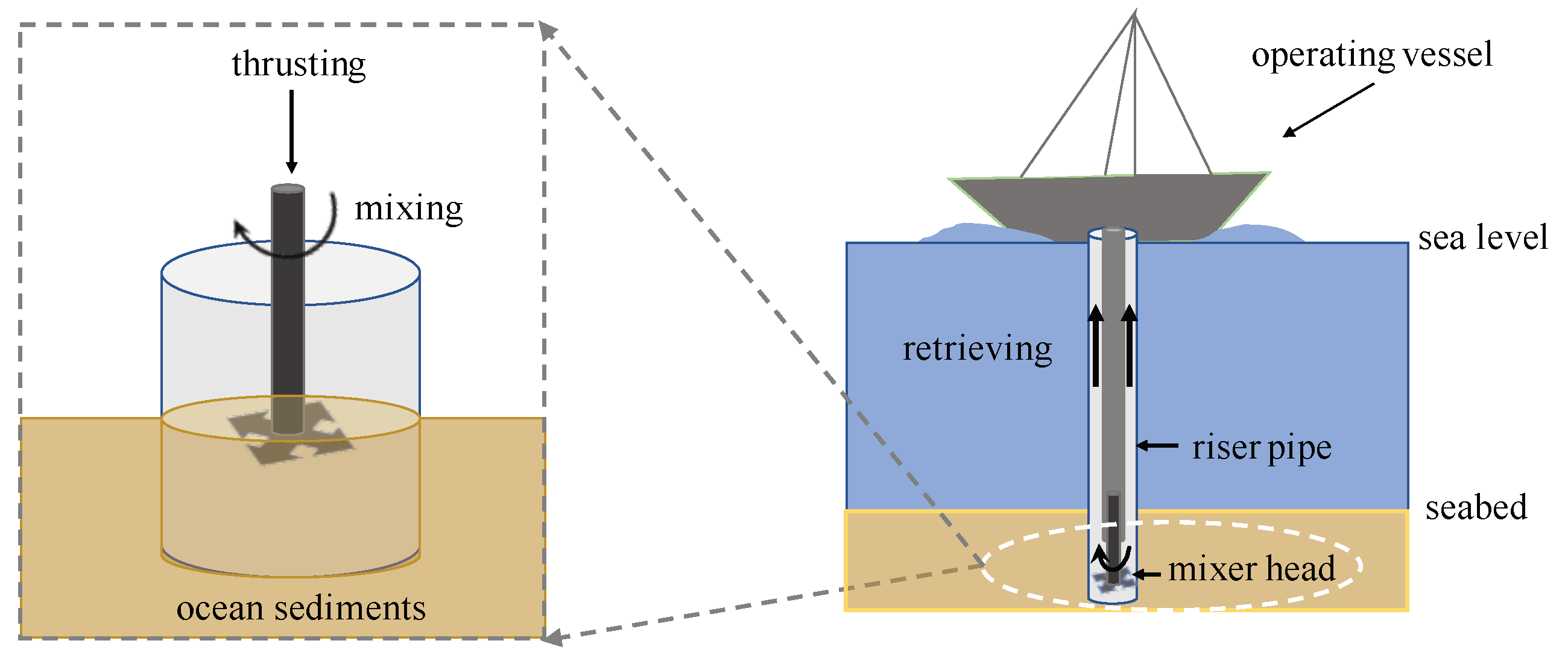 Materials 13 01208 g001