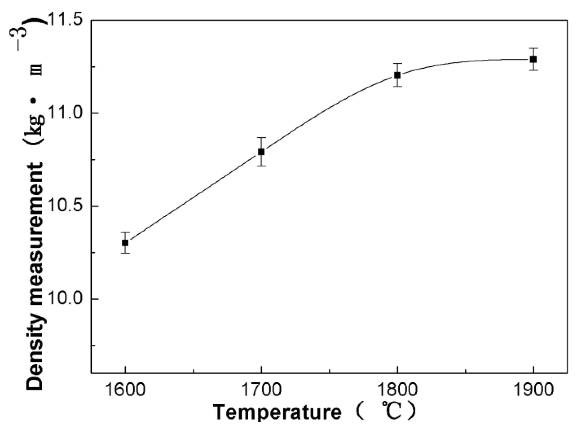 Materials 13 01212 g005