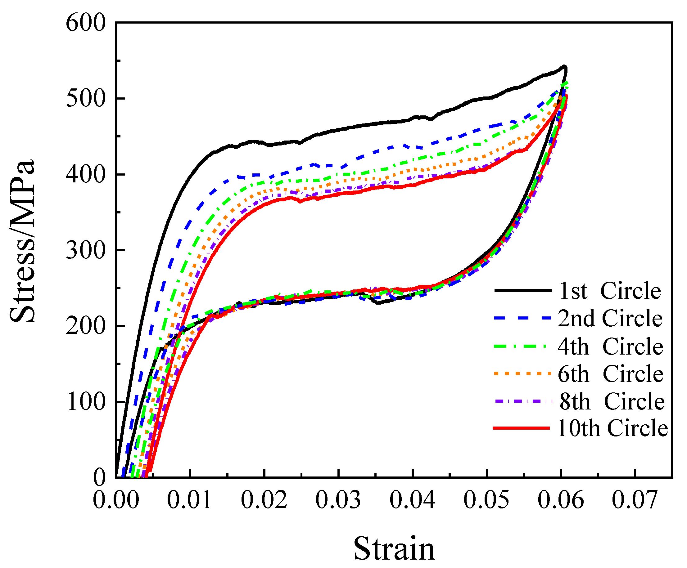Materials 13 01227 g002