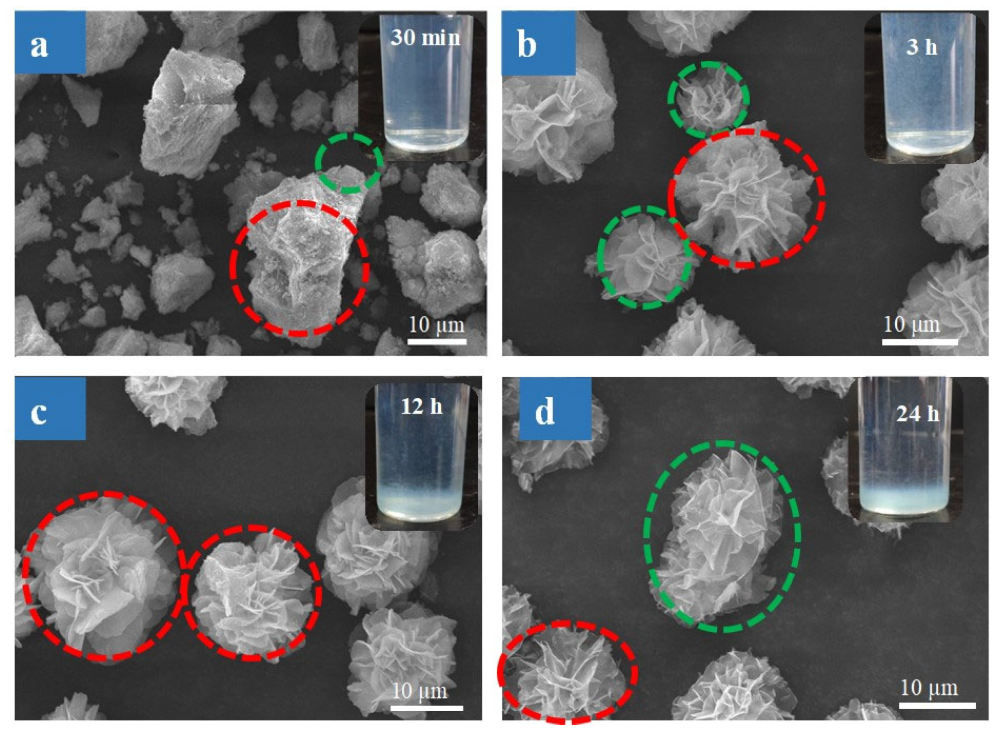 Materials 13 01241 g003a