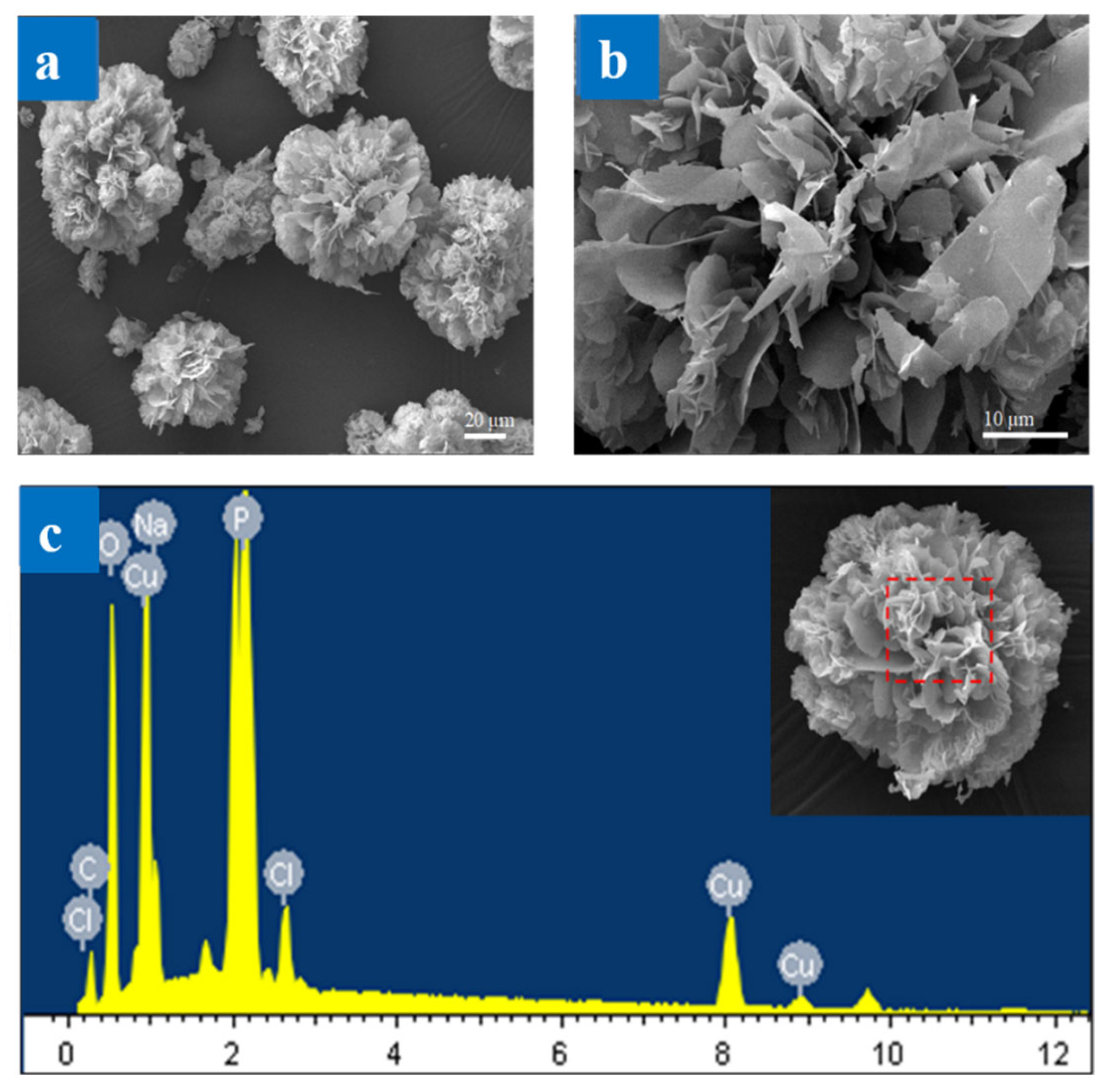 Materials 13 01241 g004