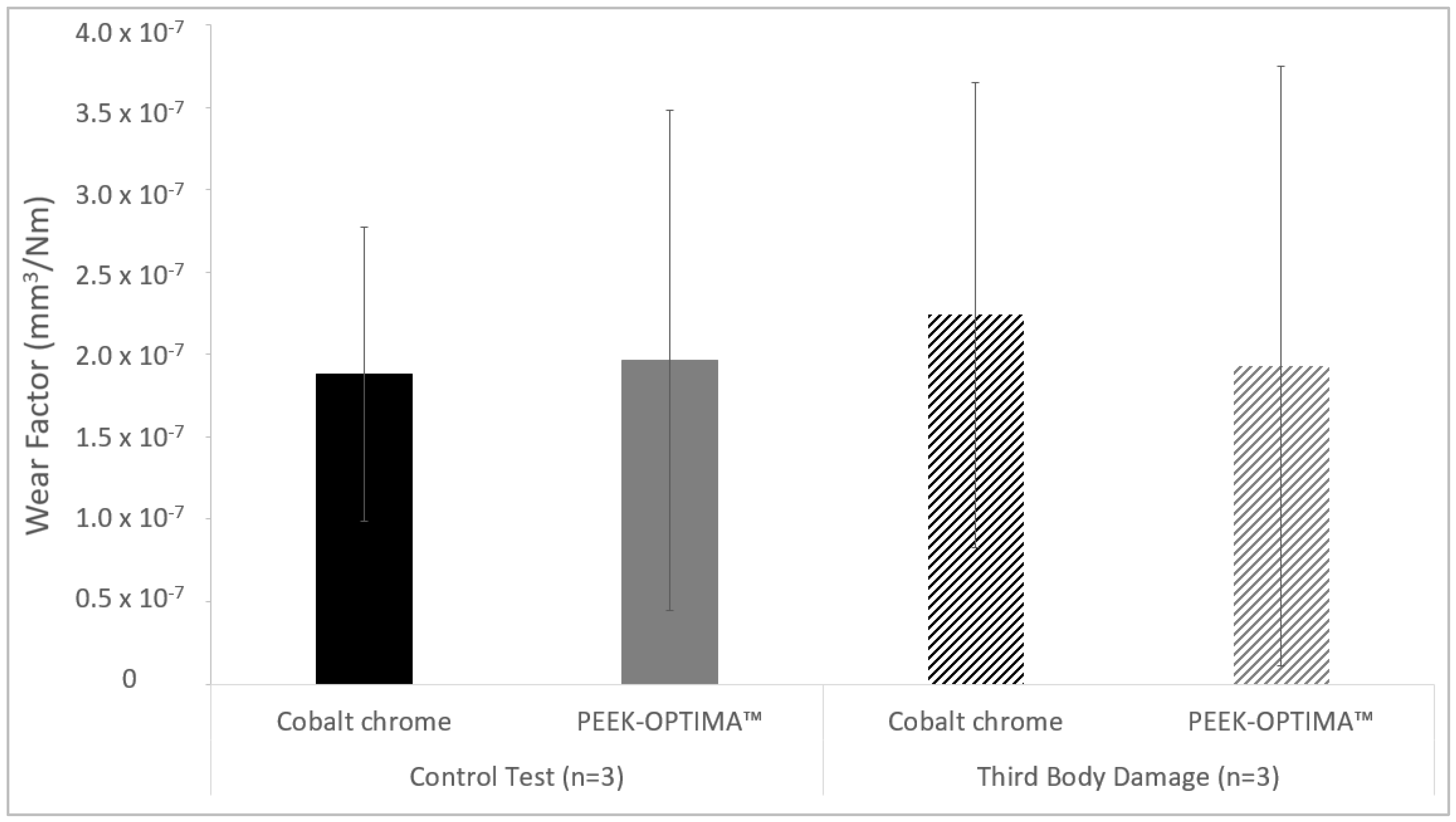 Materials 13 01264 g003