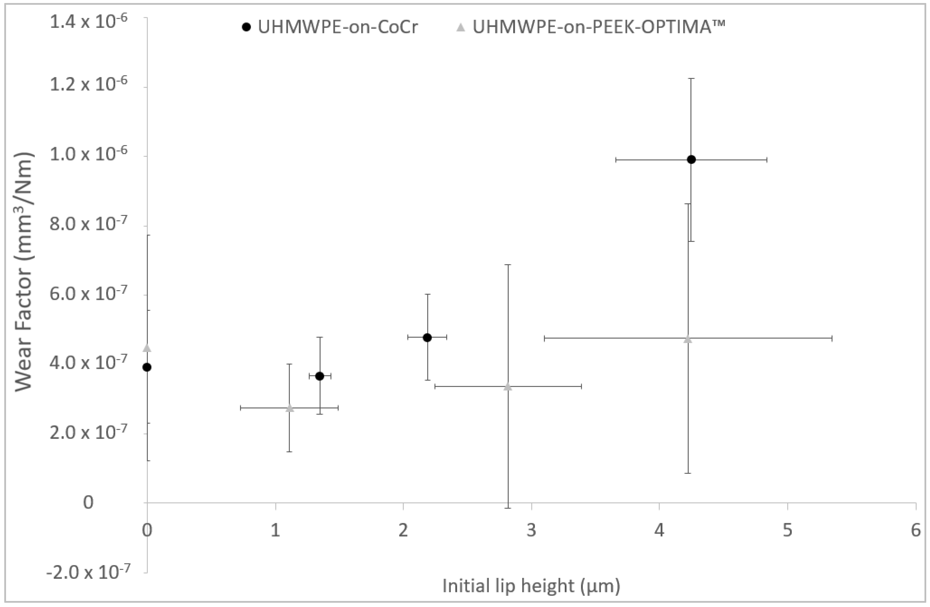 Materials 13 01264 g005