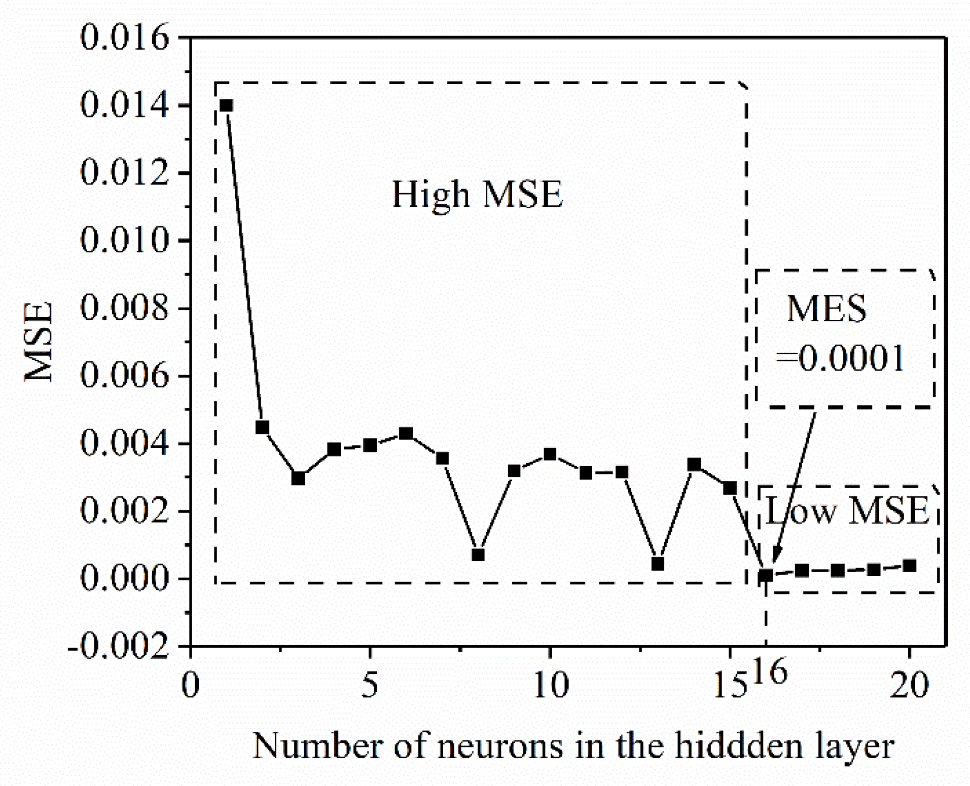 Materials 13 01282 g004