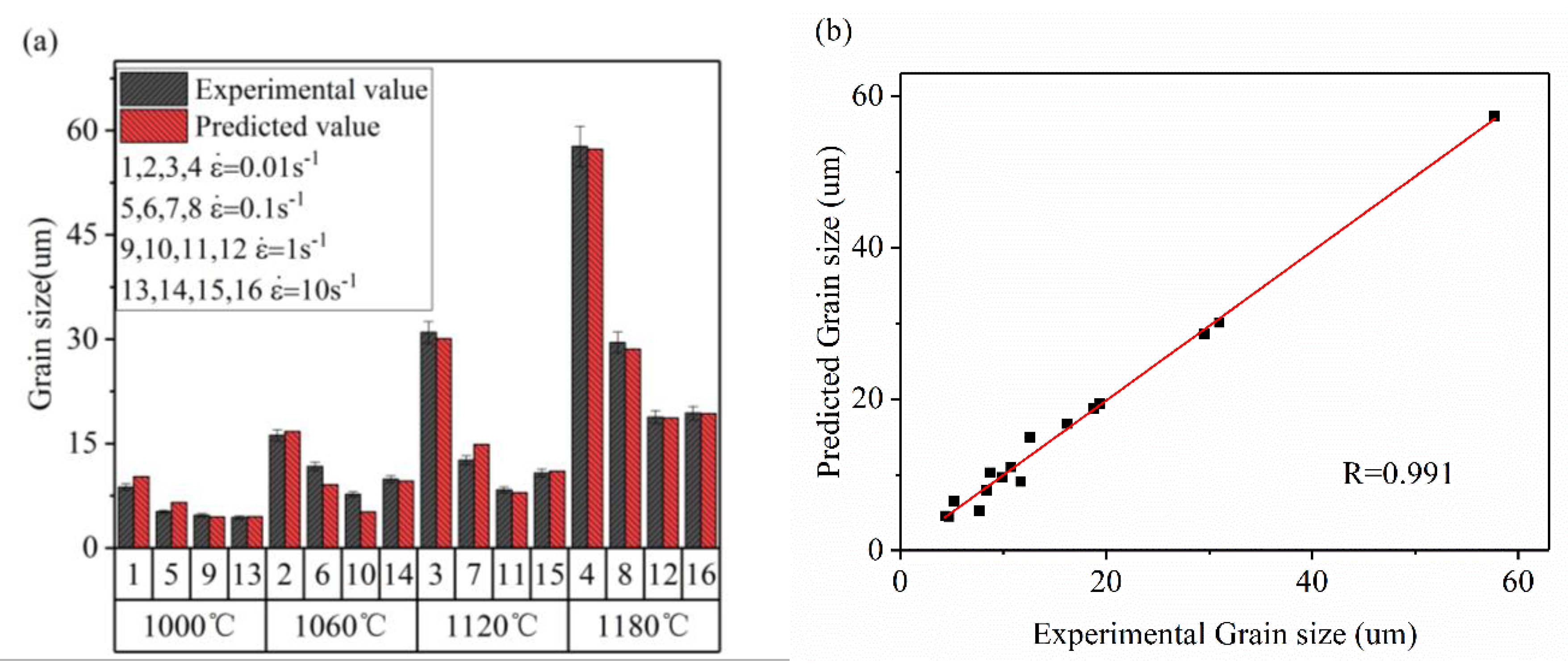 Materials 13 01282 g008