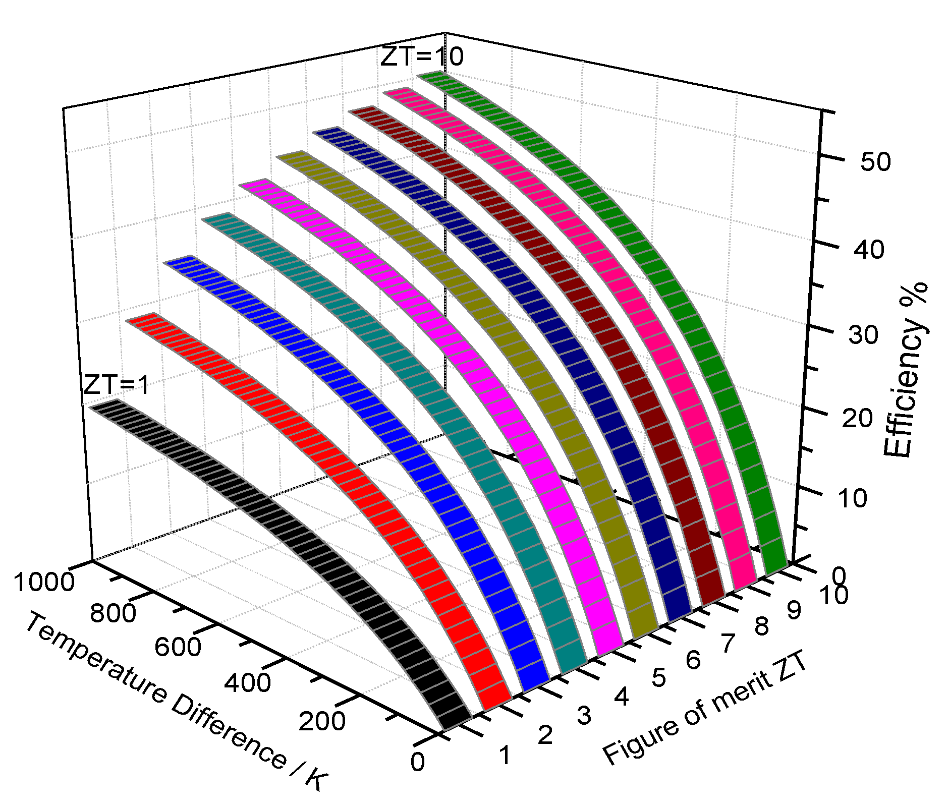 Materials 13 01283 g001