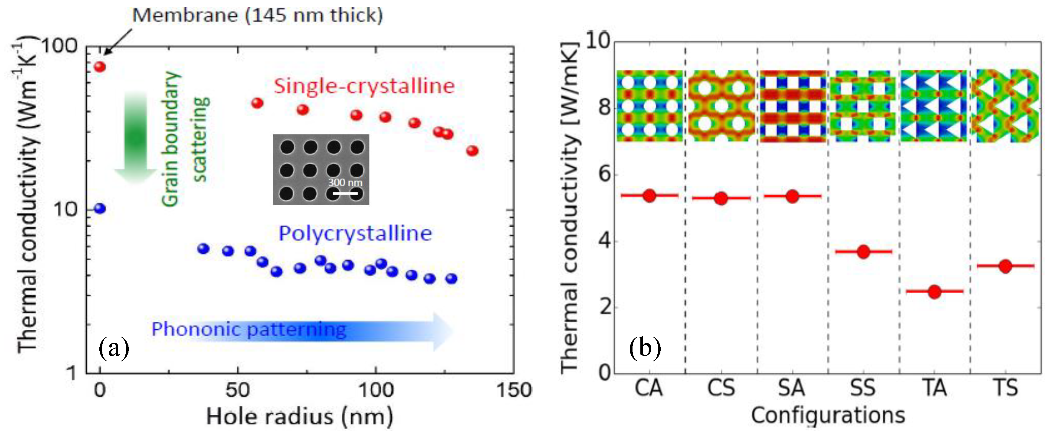 Materials 13 01283 g005