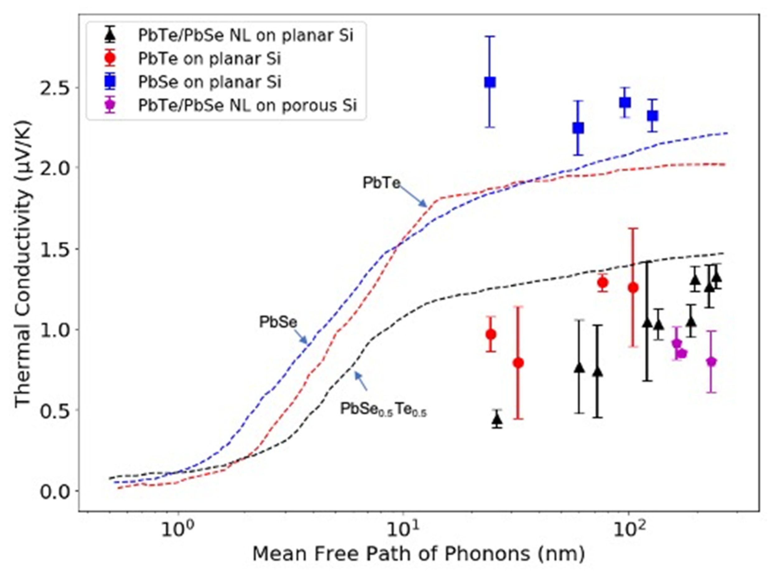 Materials 13 01283 g009