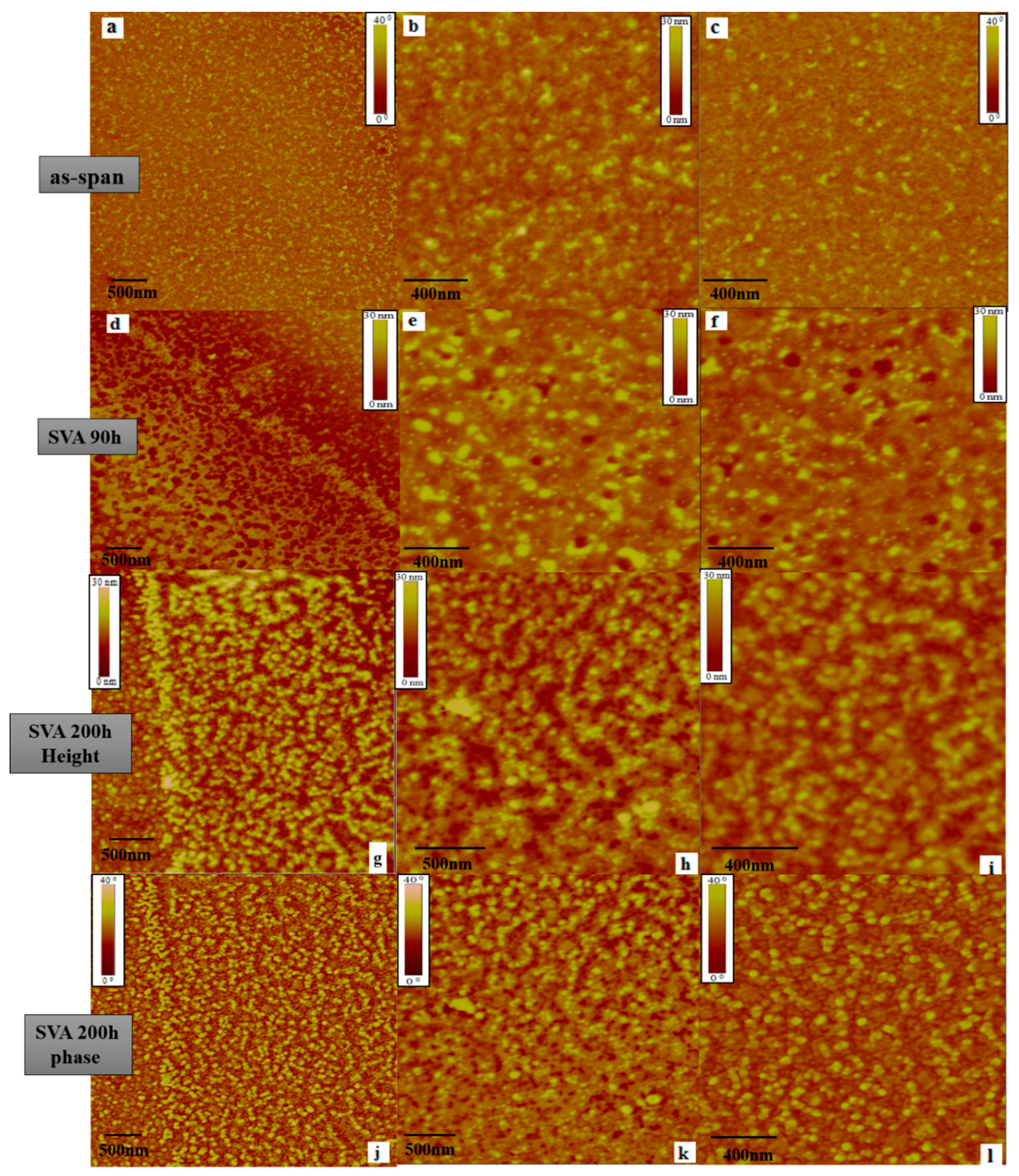 Materials 13 01286 g002 Materials 13 01286 g002