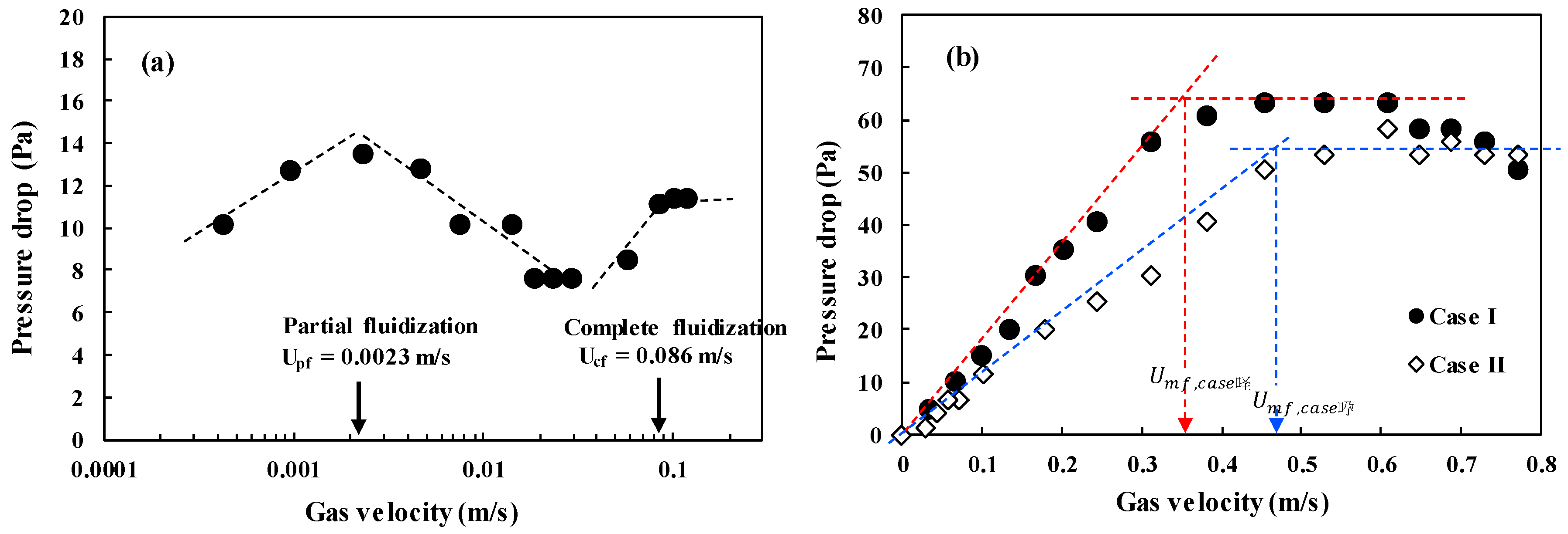 Materials 13 01289 g006
