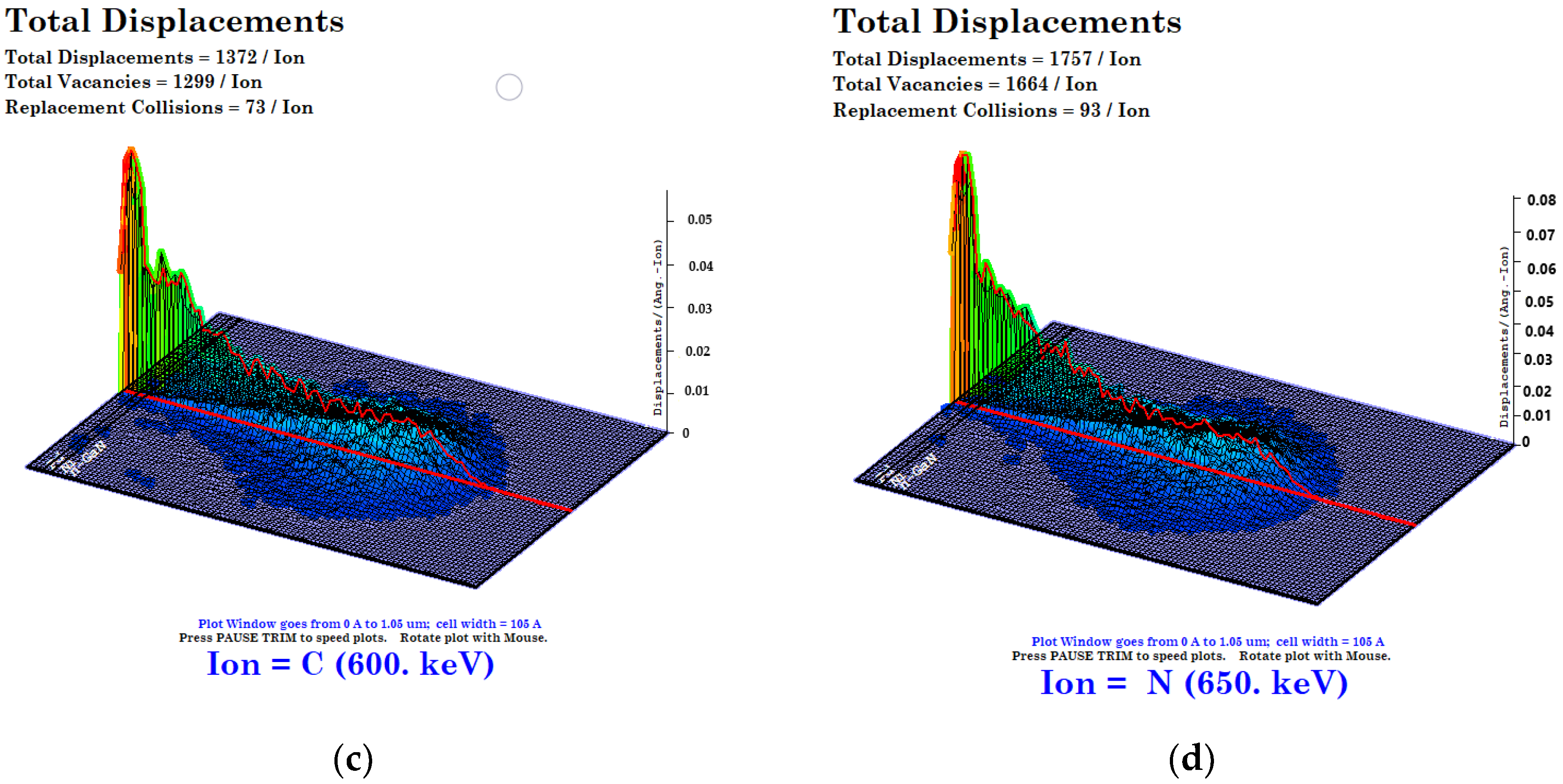 Materials 13 01299 g001b