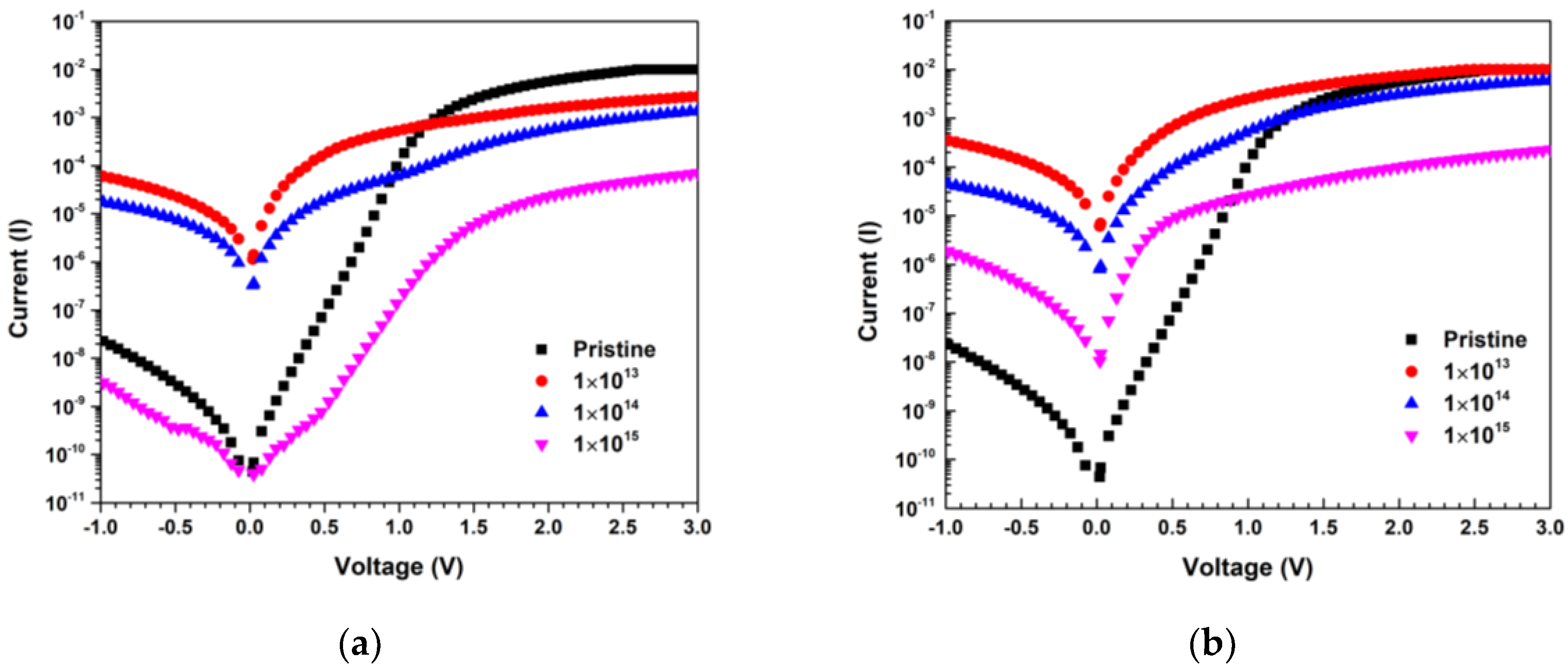 Materials 13 01299 g002
