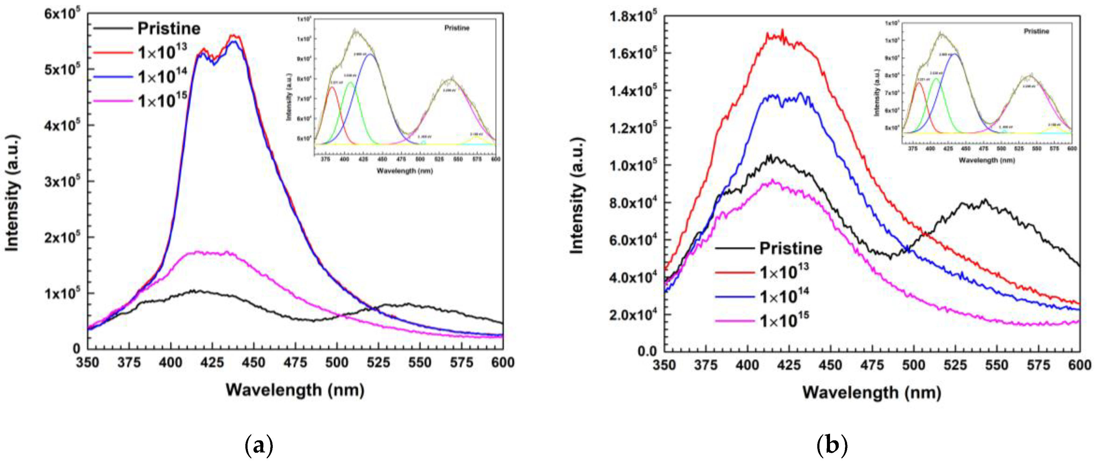 Materials 13 01299 g007