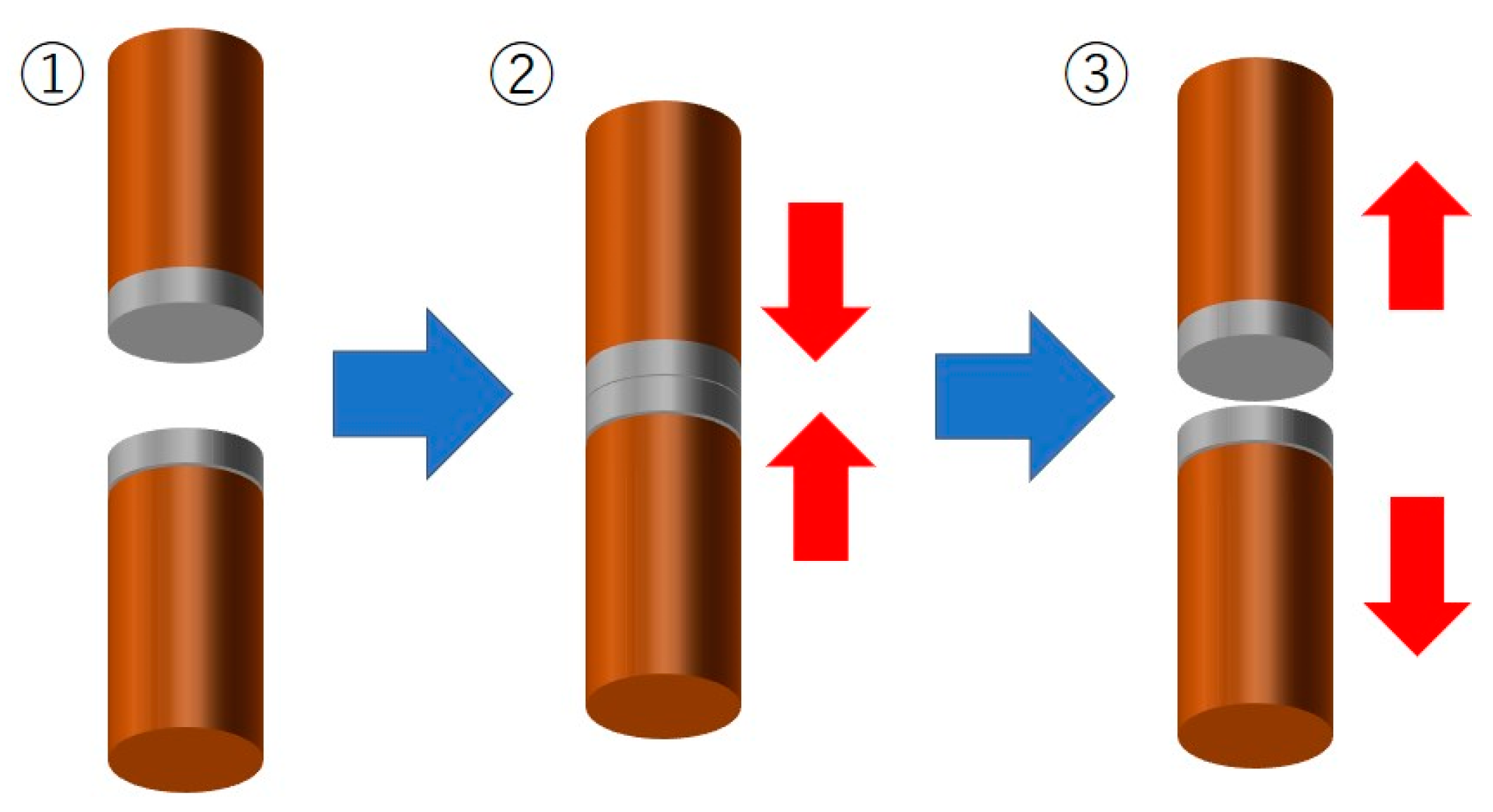 Materials 13 01330 g001