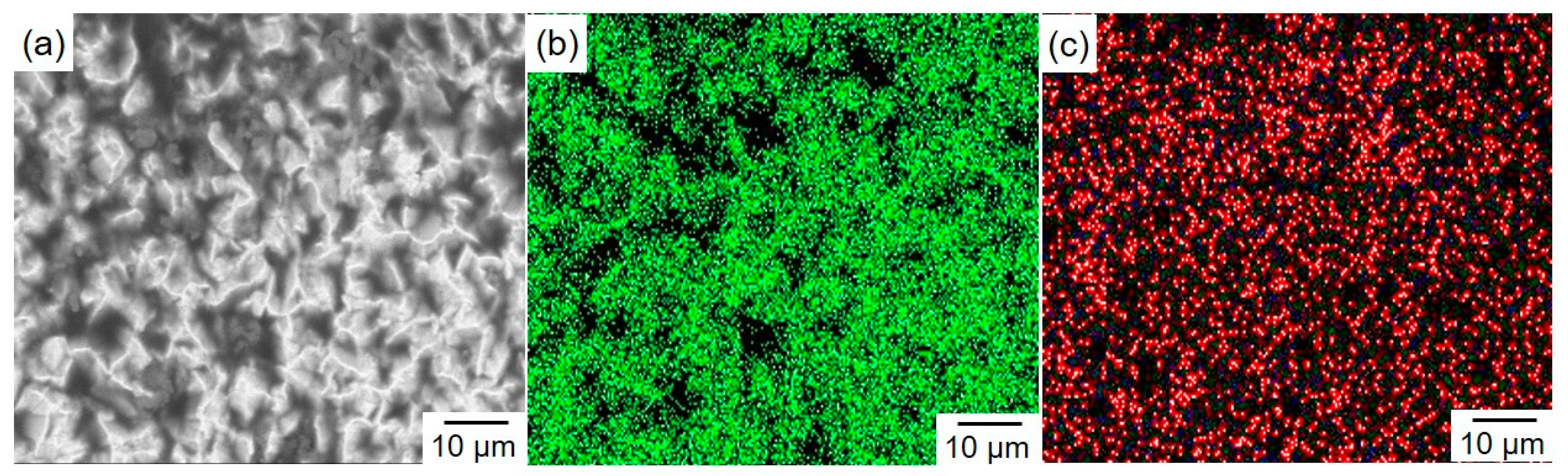 Materials 13 01330 g006