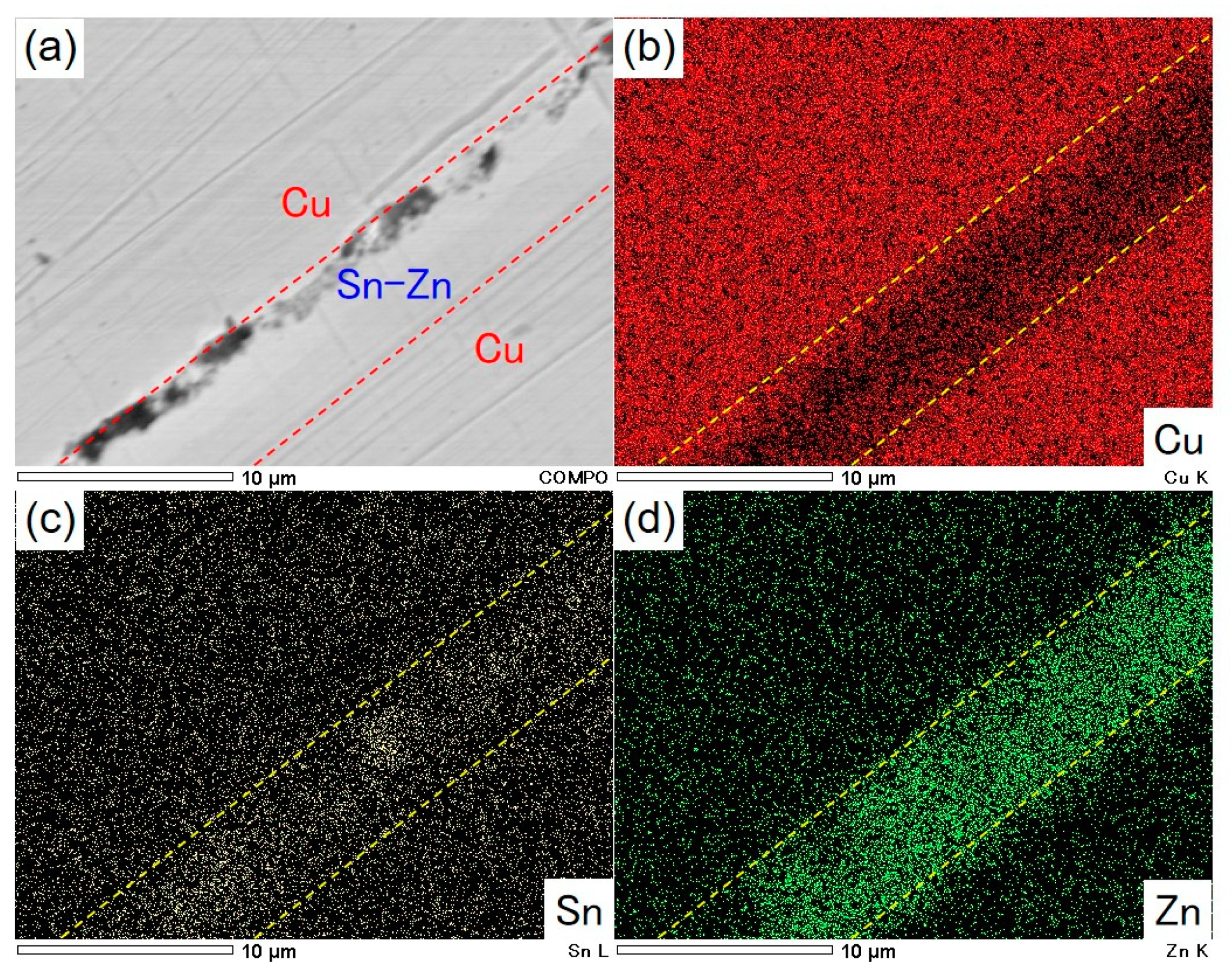 Materials 13 01330 g008