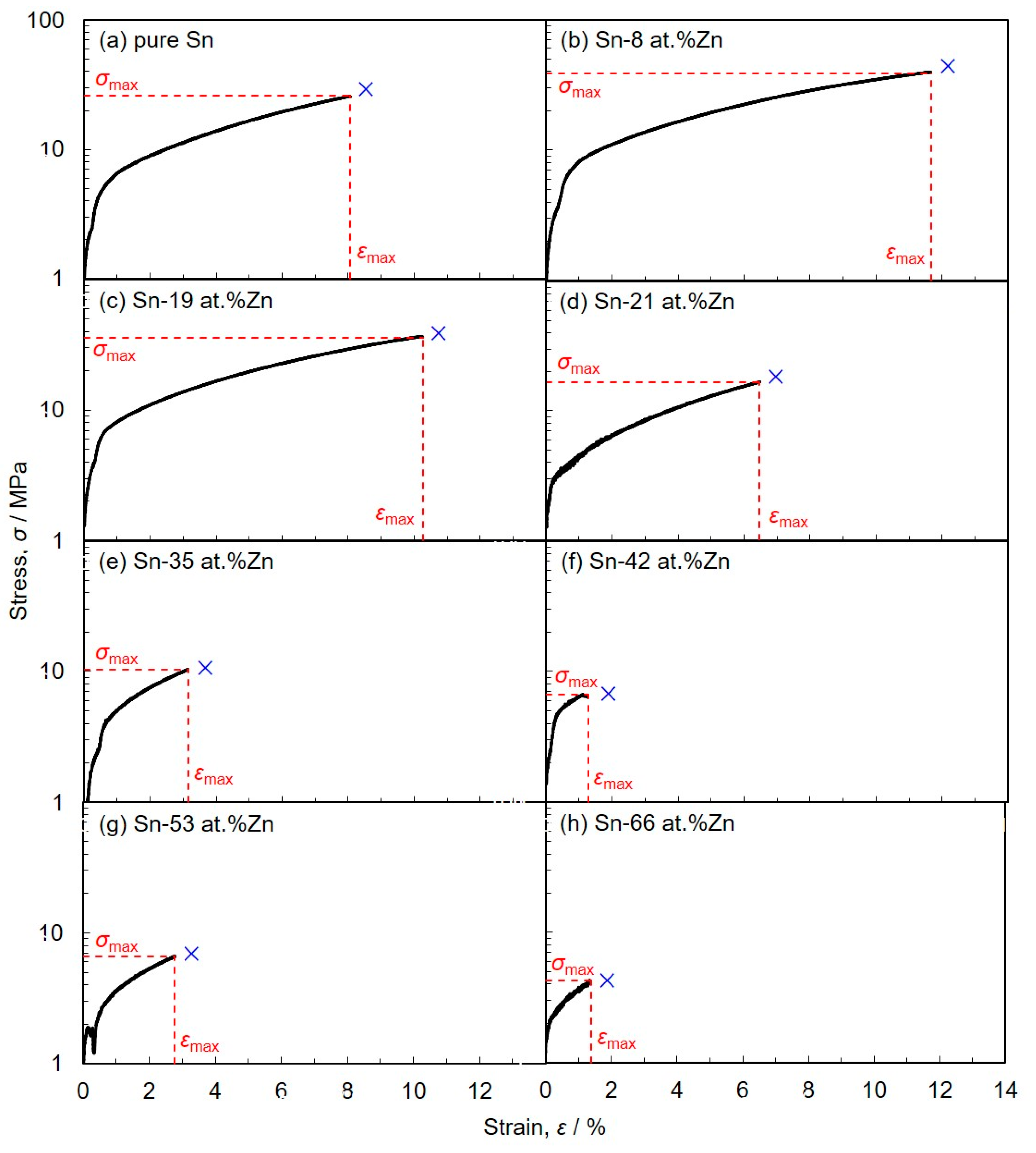 Materials 13 01330 g009