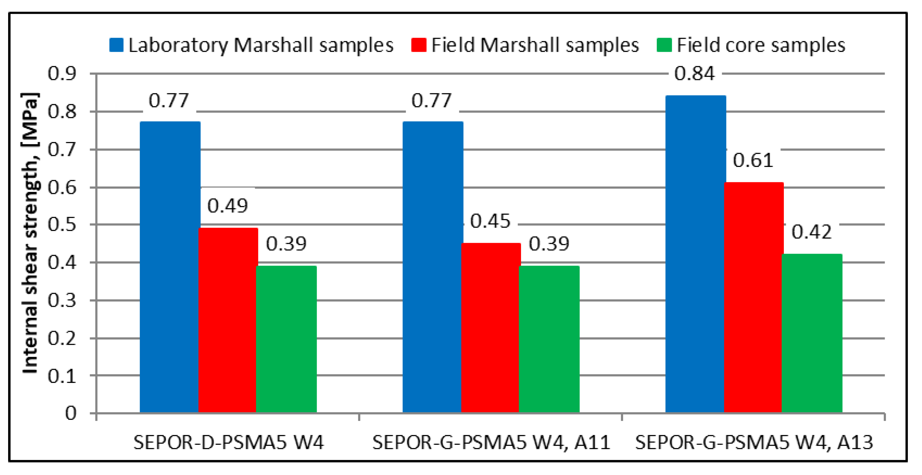 Materials 13 01339 g024 Materials 13 01339 g024