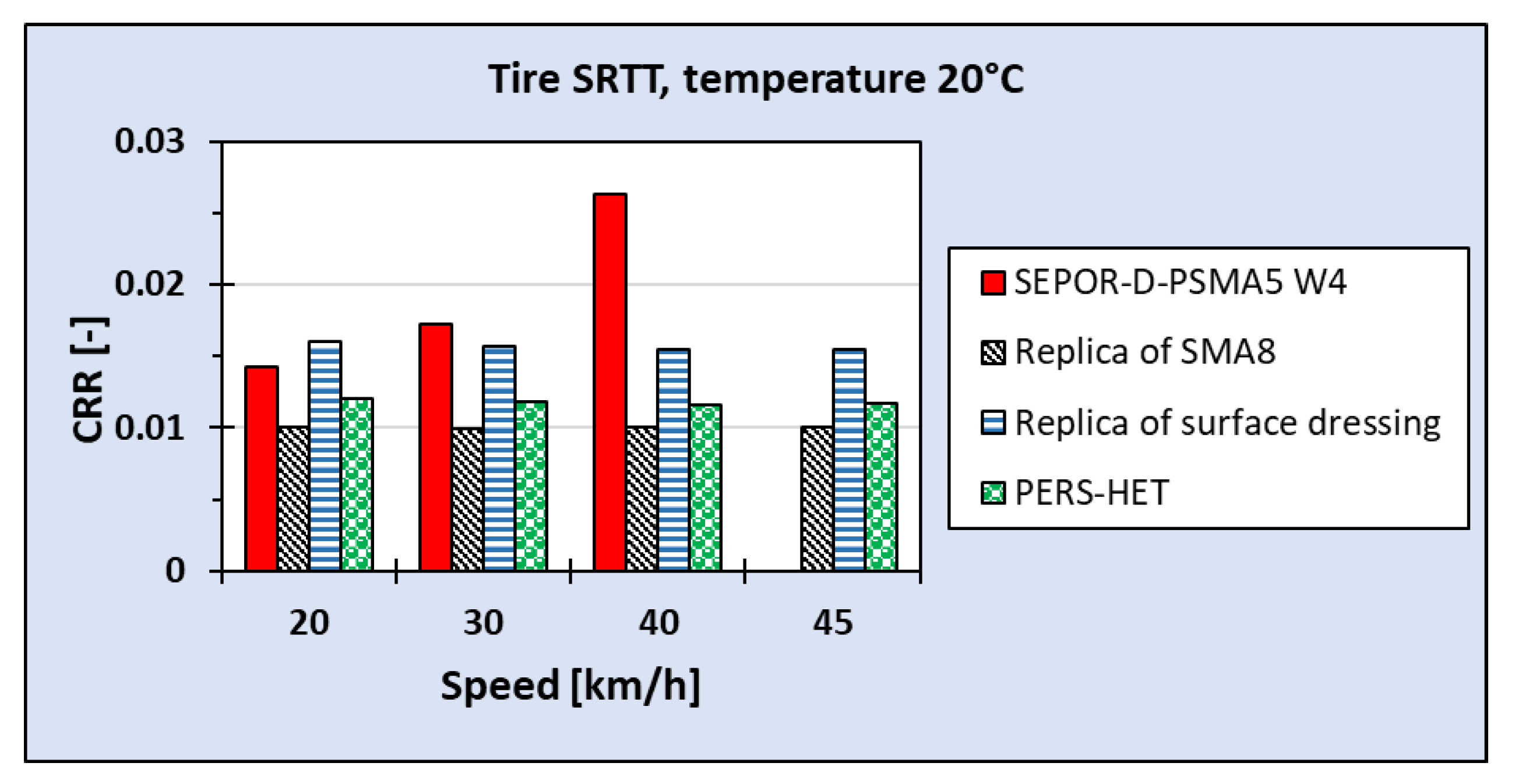 Materials 13 01339 g026 Materials 13 01339 g026