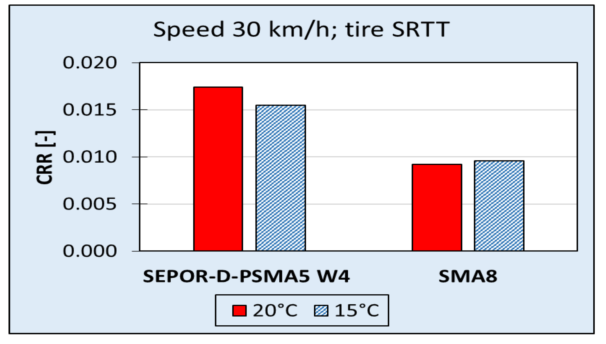 Materials 13 01339 g028 Materials 13 01339 g028