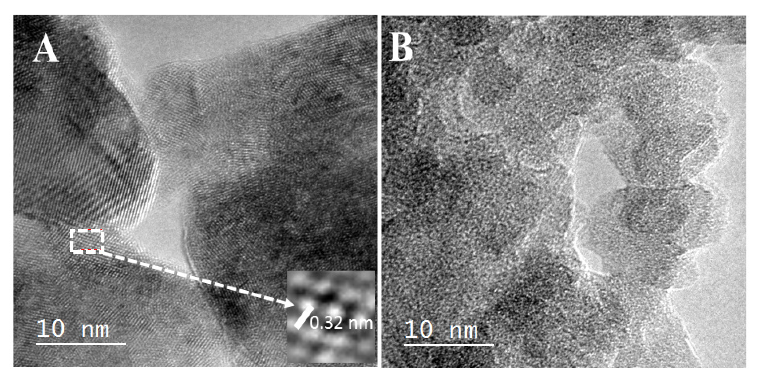 Materials 13 01345 g003