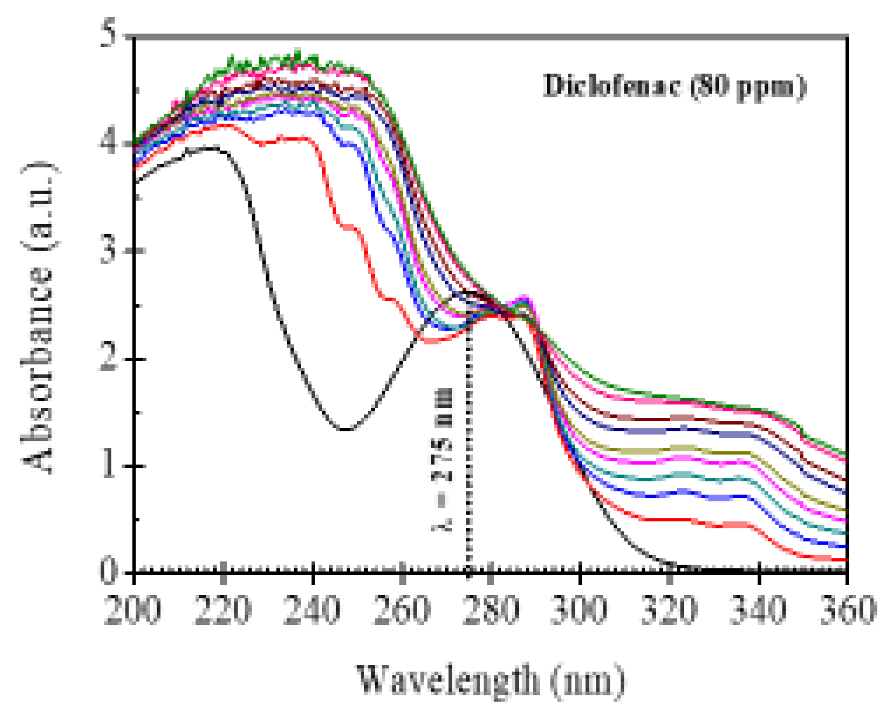 Materials 13 01345 g008