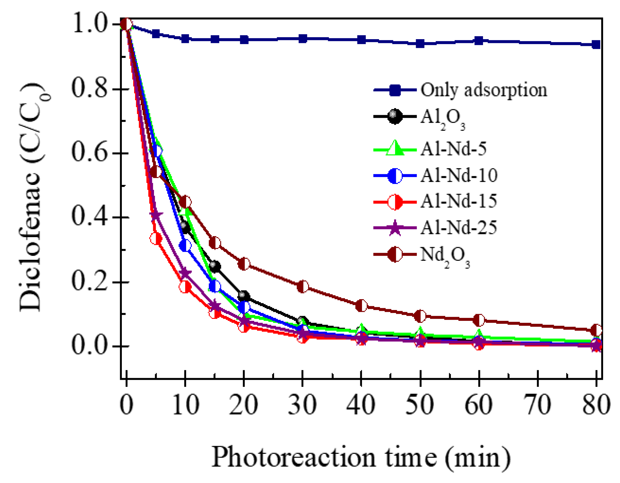 Materials 13 01345 g010