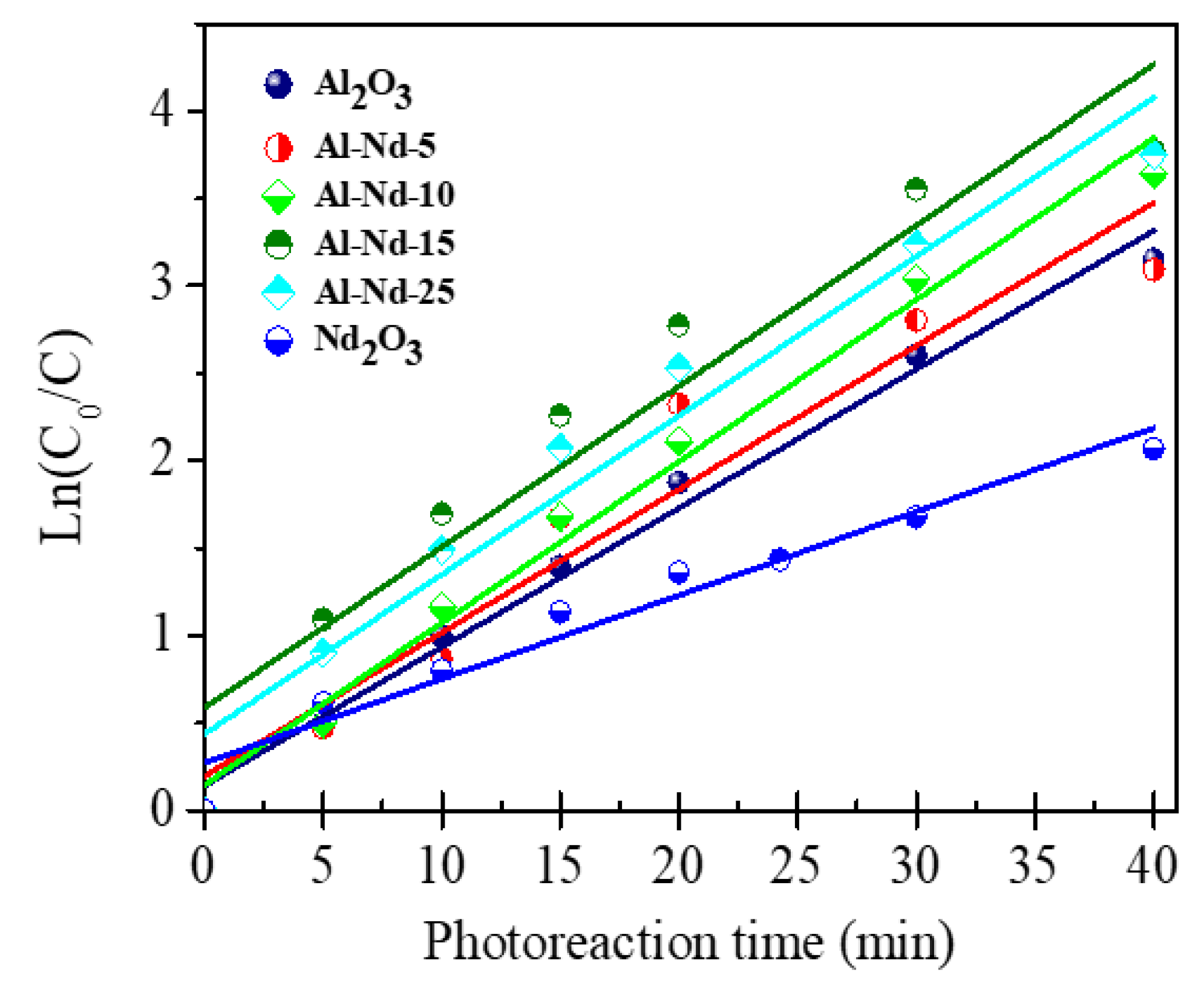 Materials 13 01345 g011